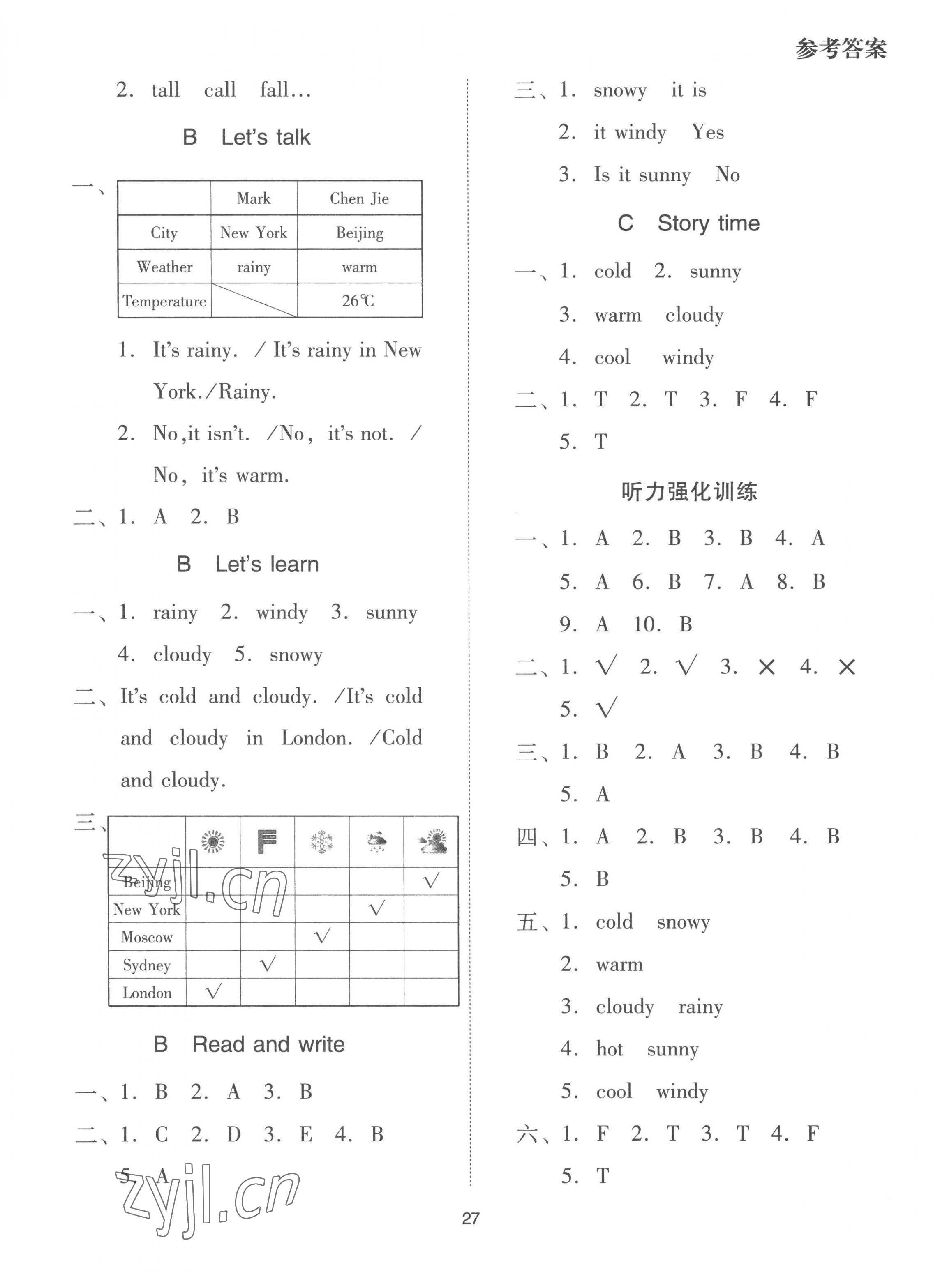 2023年同步學(xué)堂導(dǎo)學(xué)測(cè)四年級(jí)英語下冊(cè)人教版 第7頁