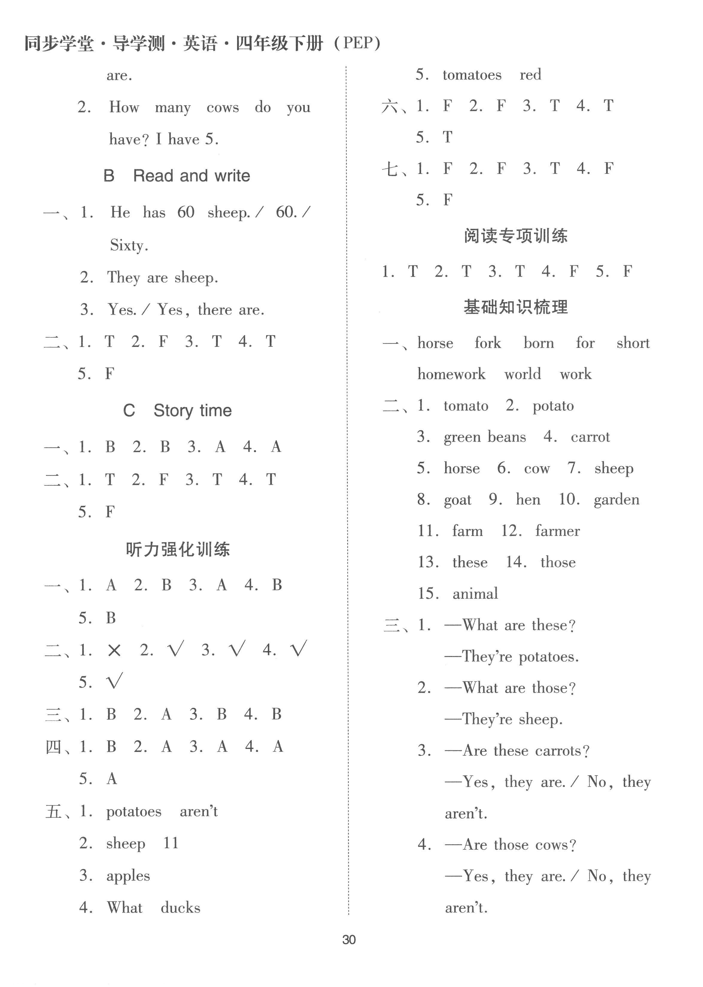 2023年同步學(xué)堂導(dǎo)學(xué)測(cè)四年級(jí)英語(yǔ)下冊(cè)人教版 第10頁(yè)