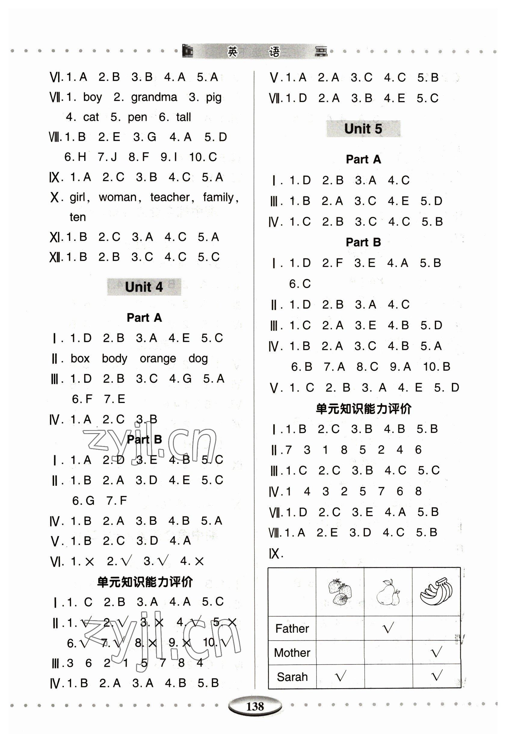 2023年智慧學(xué)習(xí)三年級(jí)英語下冊(cè)人教版青島出版社 第3頁