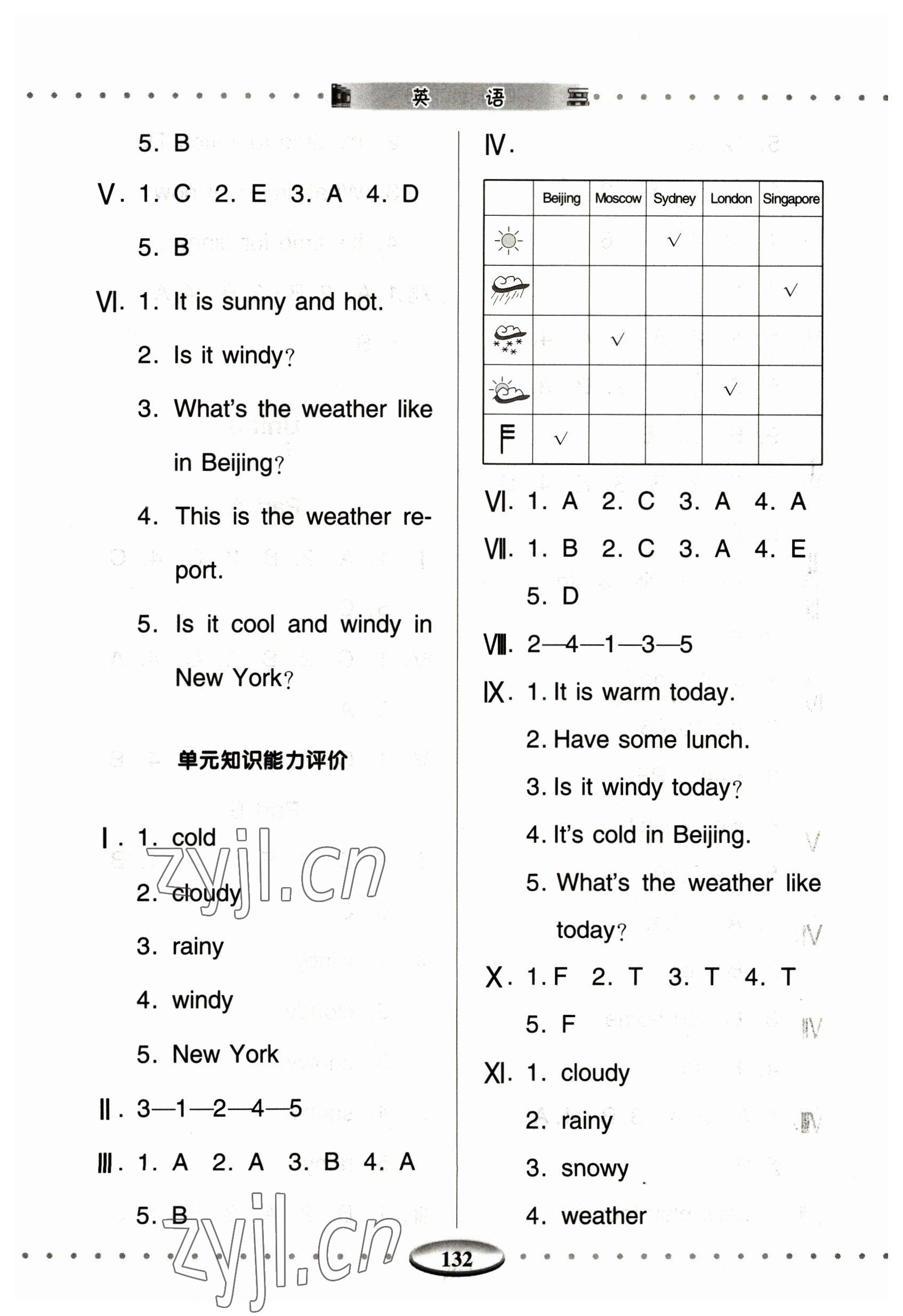 2023年智慧學習四年級英語下冊人教版青島出版社 參考答案第6頁