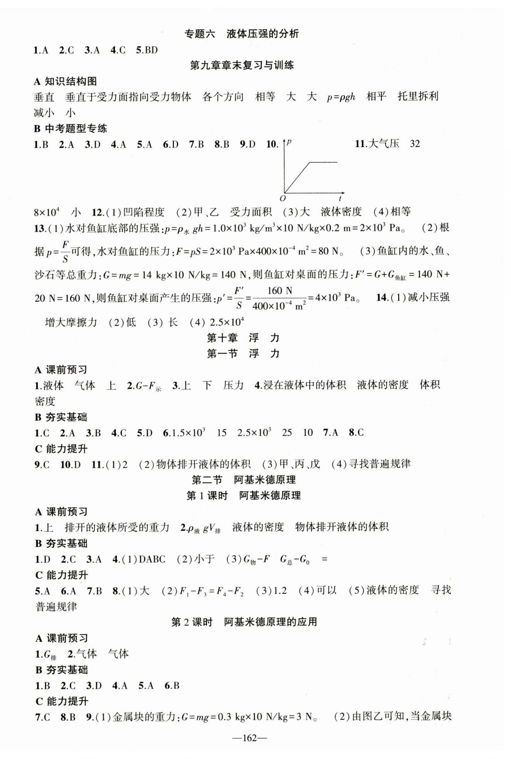 2023年原創(chuàng)新課堂八年級物理下冊人教版深圳專版 第6頁