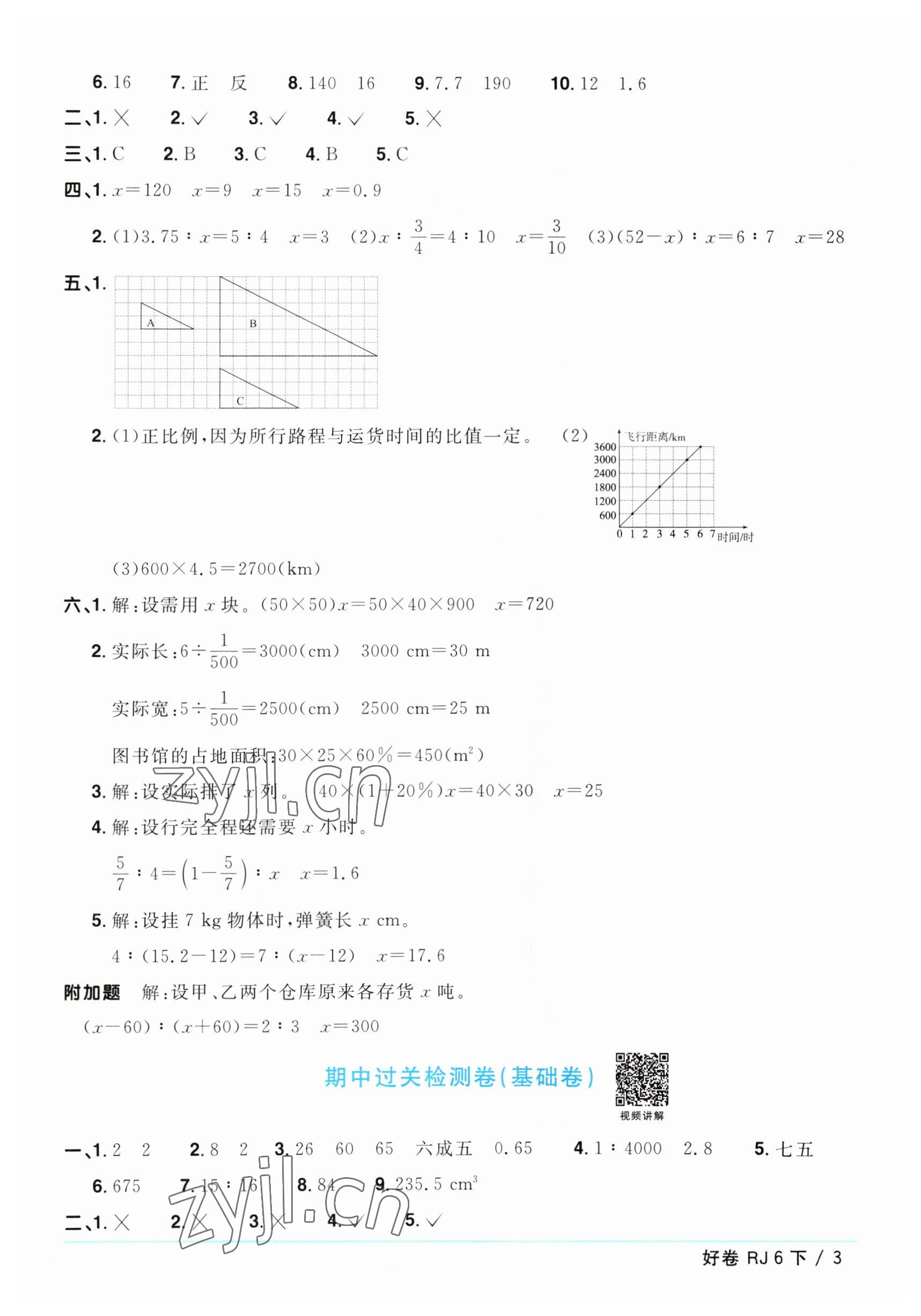 2023年陽光同學一線名師全優(yōu)好卷六年級數學下冊人教版 參考答案第3頁