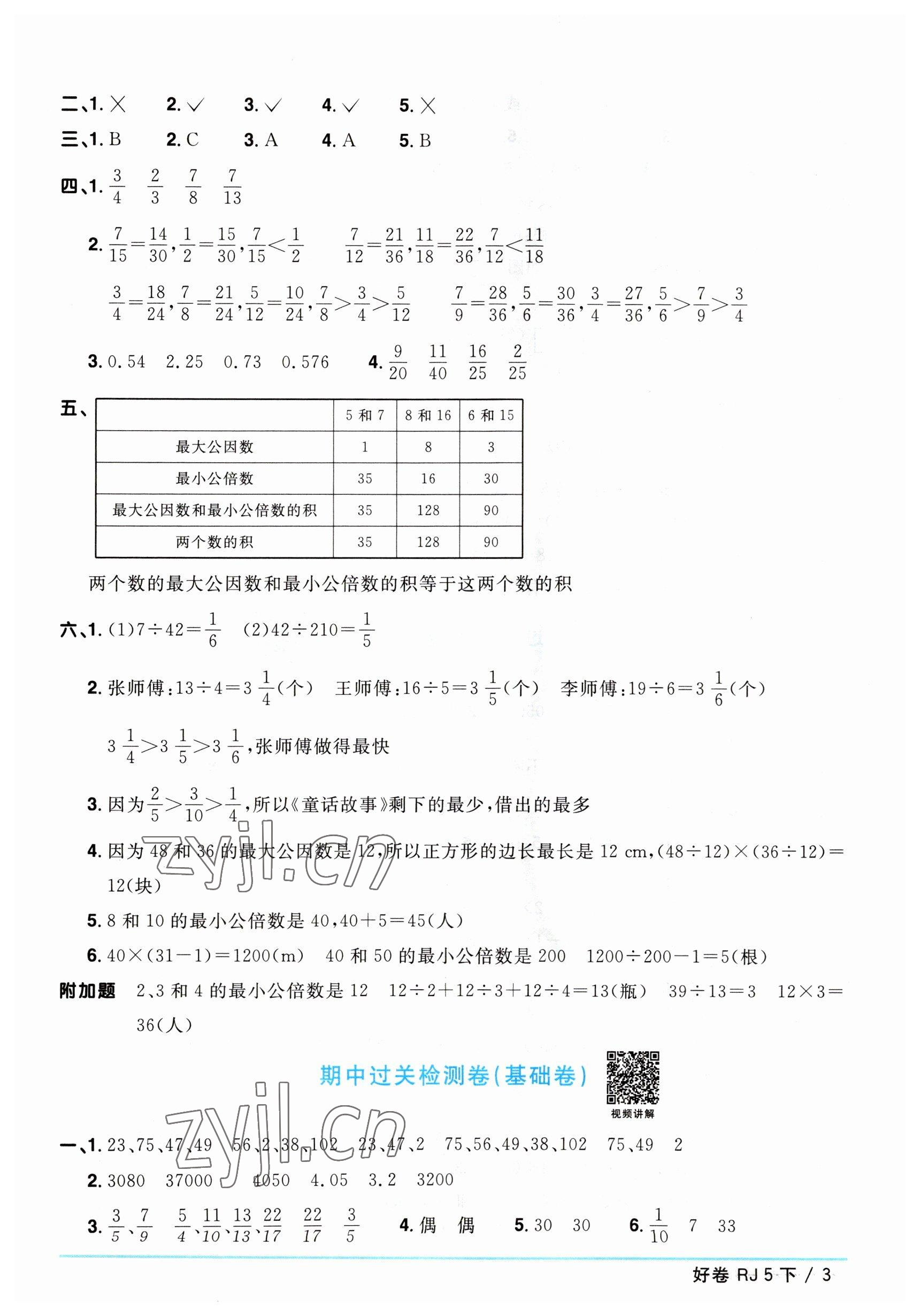 2023年陽光同學(xué)一線名師全優(yōu)好卷五年級數(shù)學(xué)下冊人教版 參考答案第3頁