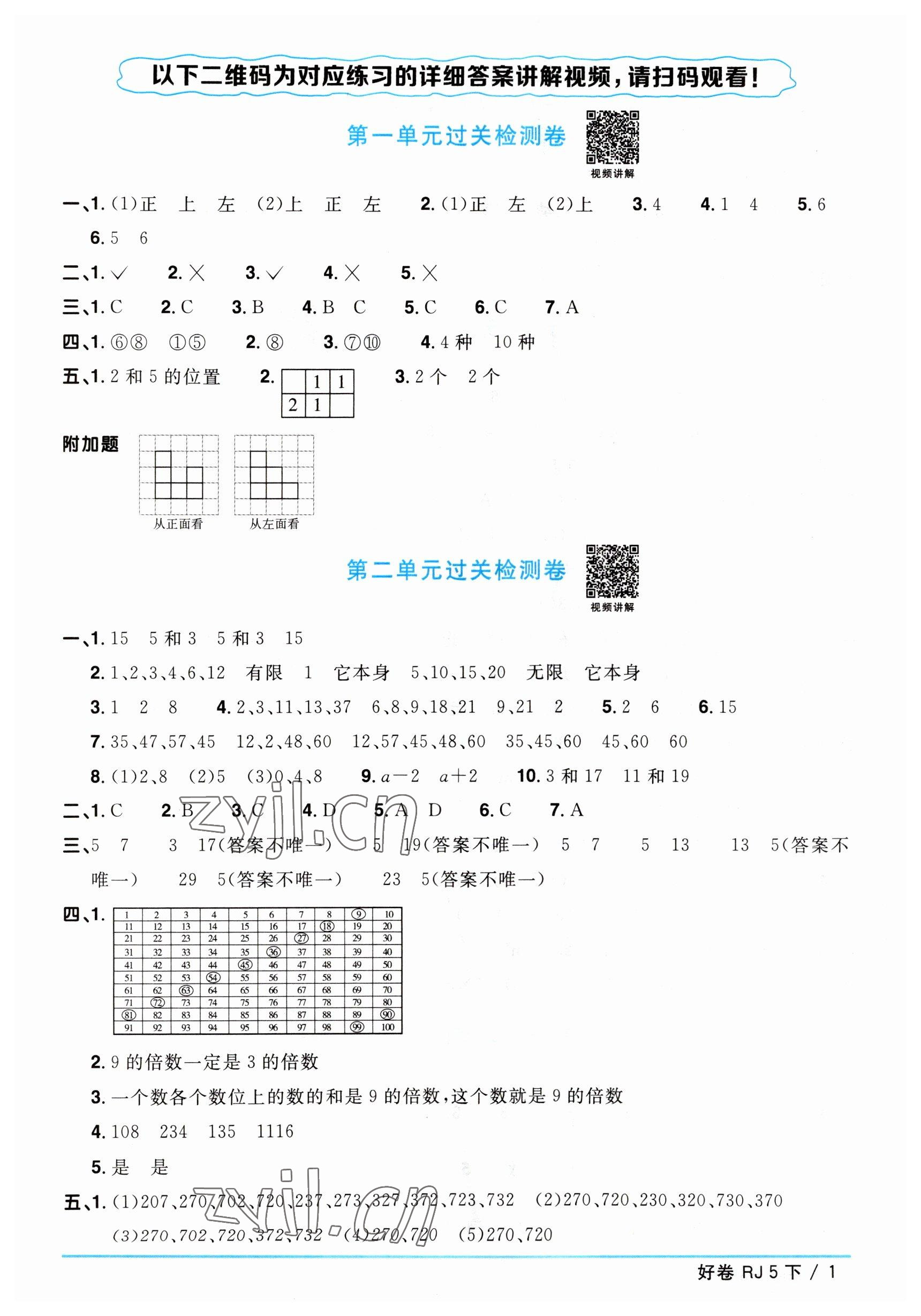 2023年陽(yáng)光同學(xué)一線名師全優(yōu)好卷五年級(jí)數(shù)學(xué)下冊(cè)人教版 參考答案第1頁(yè)