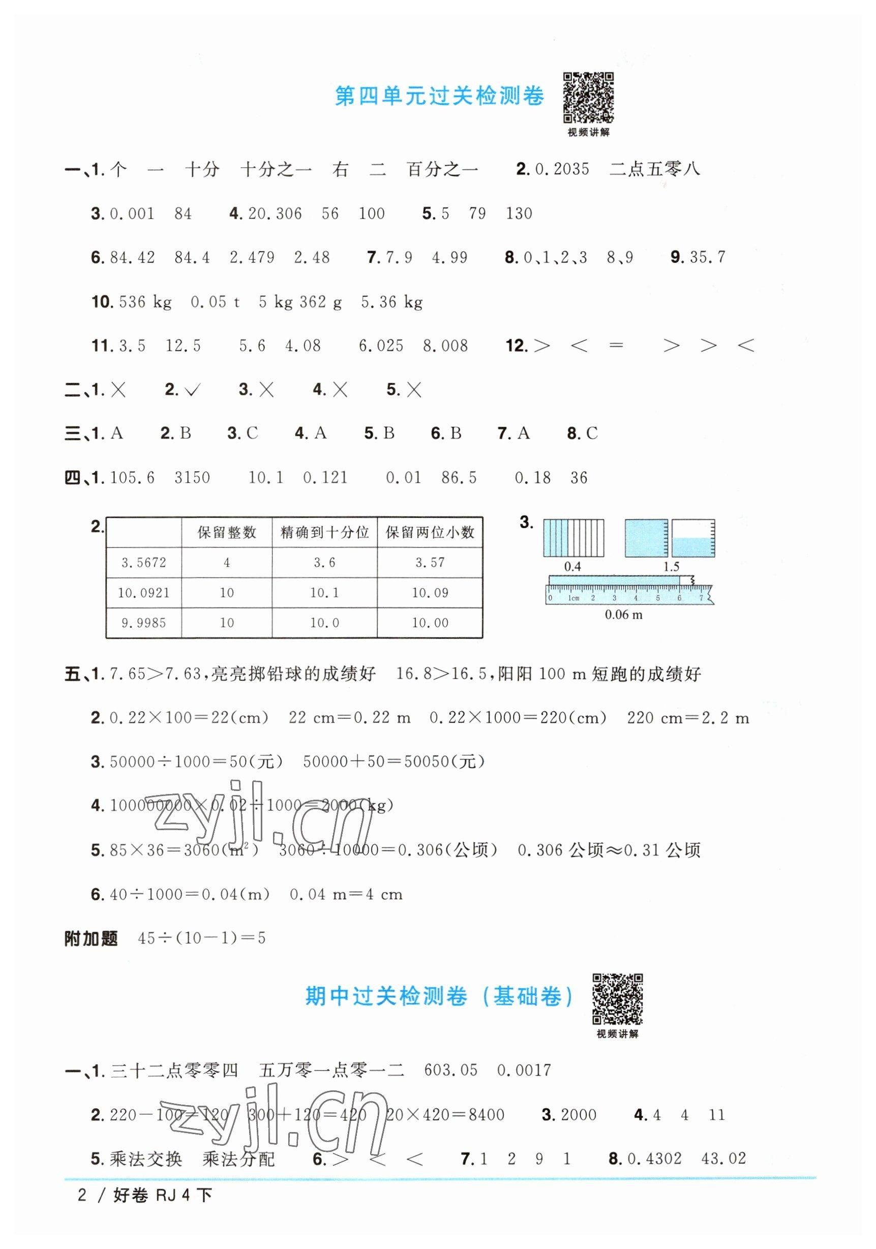 2023年阳光同学一线名师全优好卷四年级数学下册人教版 参考答案第2页