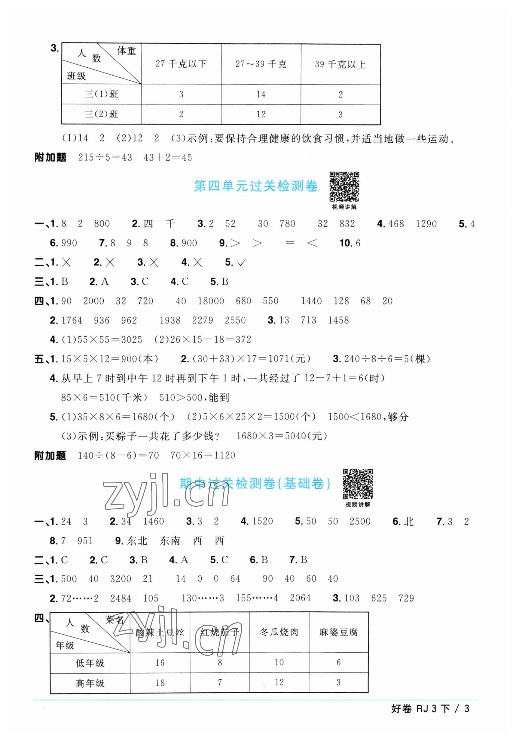 2023年陽(yáng)光同學(xué)一線名師全優(yōu)好卷三年級(jí)數(shù)學(xué)下冊(cè)人教版 參考答案第3頁(yè)