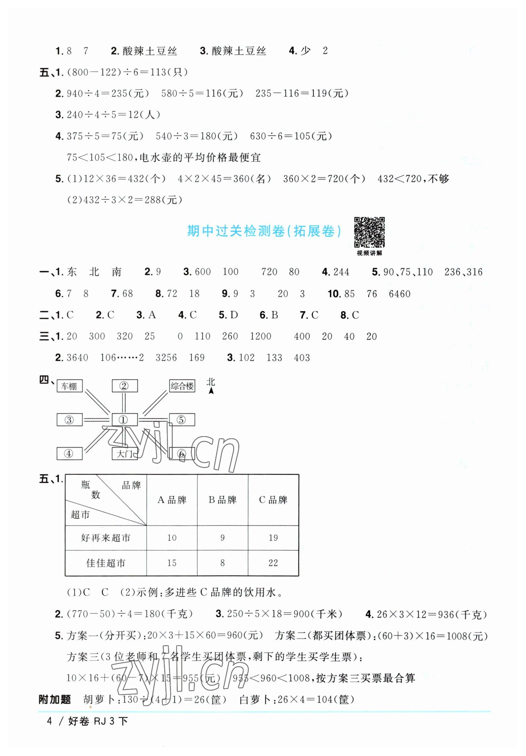 2023年陽光同學(xué)一線名師全優(yōu)好卷三年級數(shù)學(xué)下冊人教版 參考答案第4頁