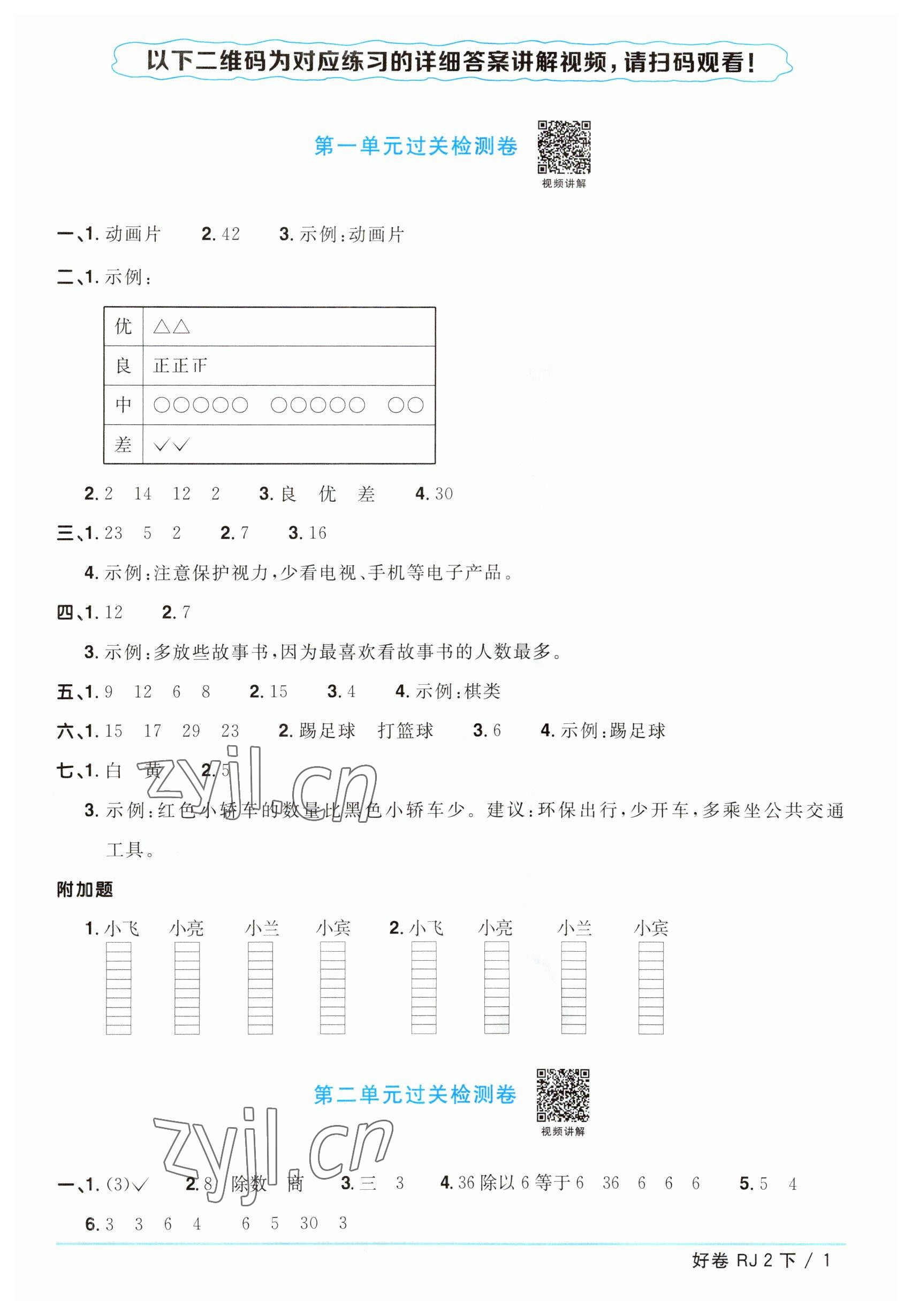 2023年陽光同學一線名師全優(yōu)好卷二年級數(shù)學下冊人教版 參考答案第1頁