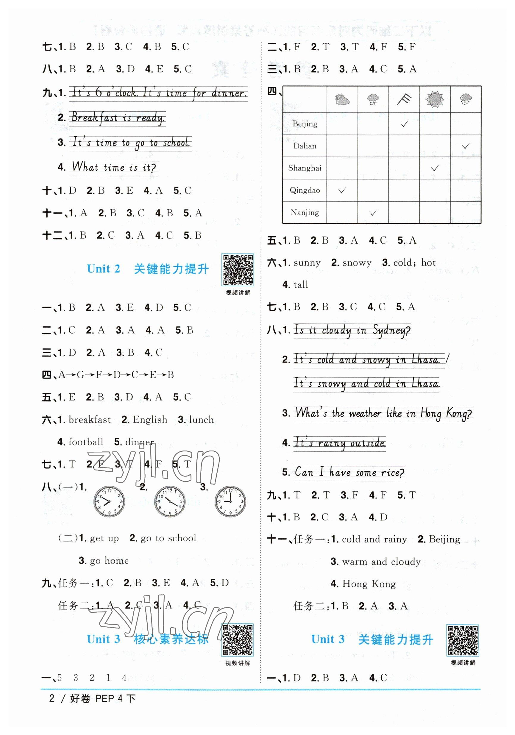 2023年陽光同學一線名師全優(yōu)好卷四年級英語下冊人教PEP版 參考答案第2頁