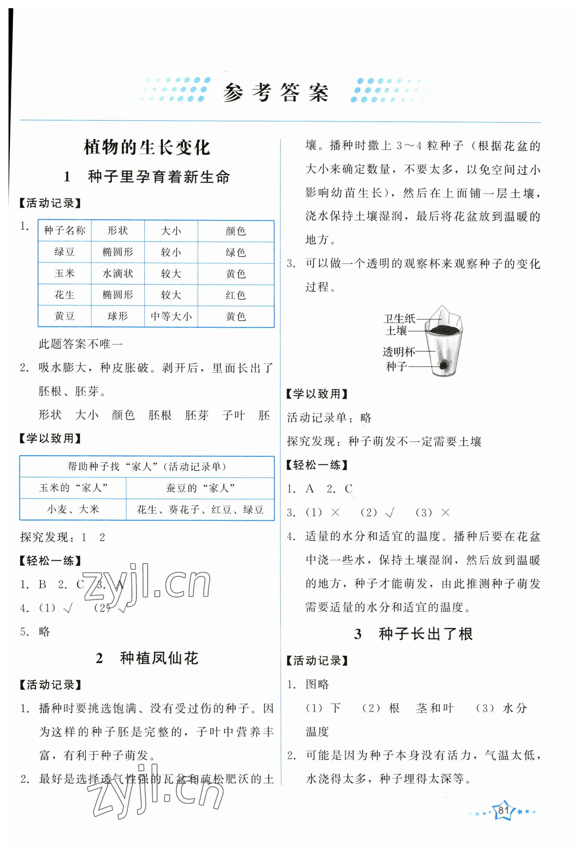 2023年能力培養(yǎng)與測試四年級科學(xué)下冊教科版 第1頁