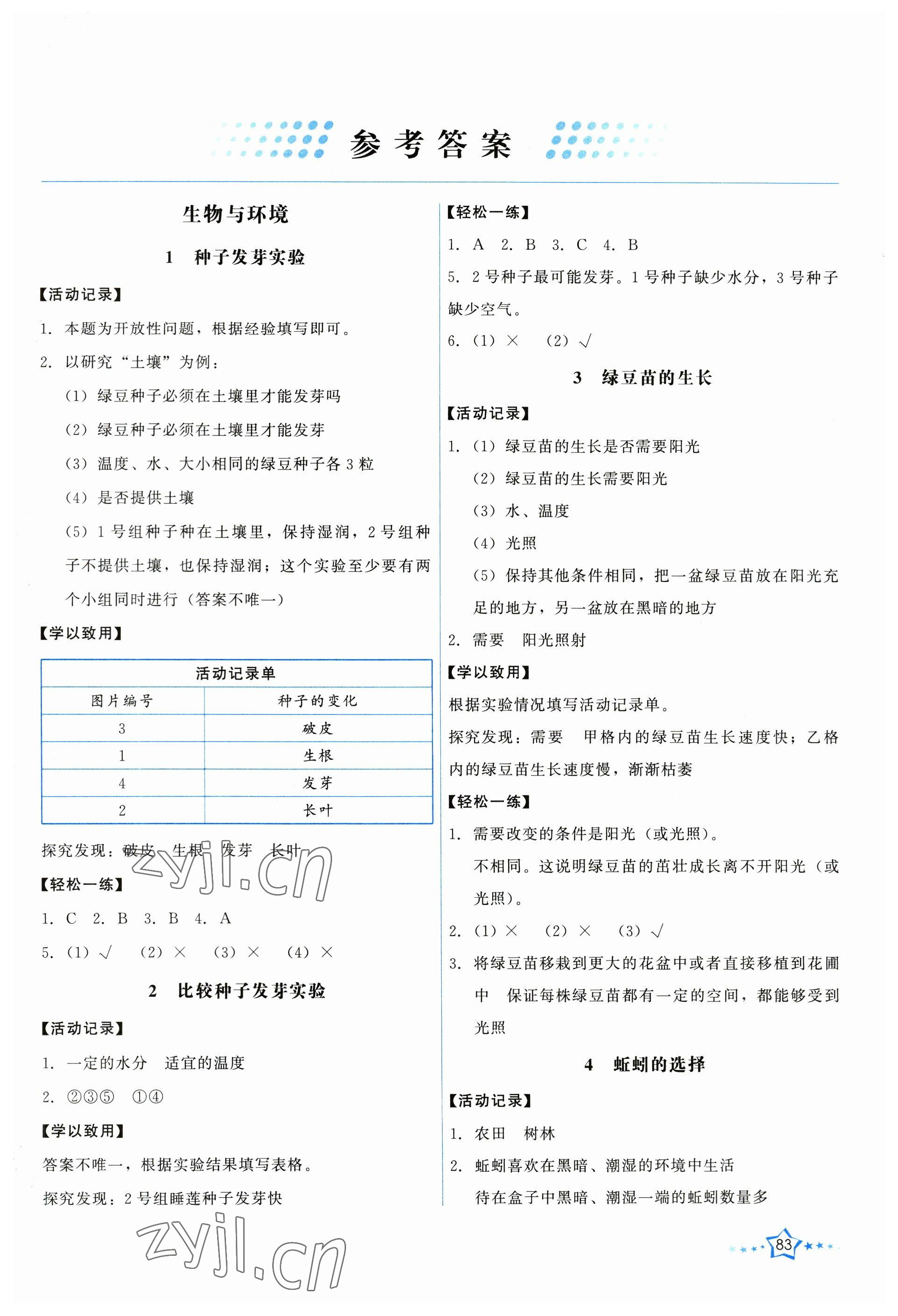 2023年能力培養(yǎng)與測試五年級科學下冊教科版 第1頁