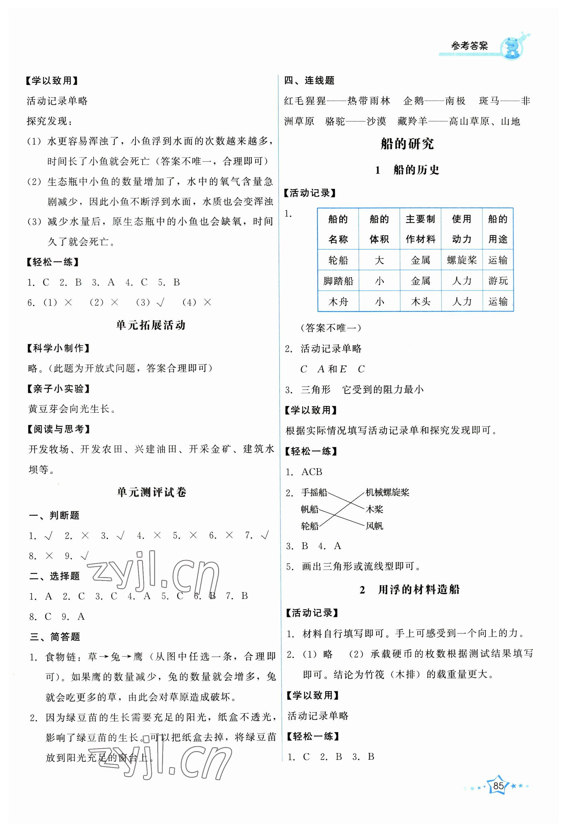 2023年能力培養(yǎng)與測試五年級(jí)科學(xué)下冊教科版 第3頁