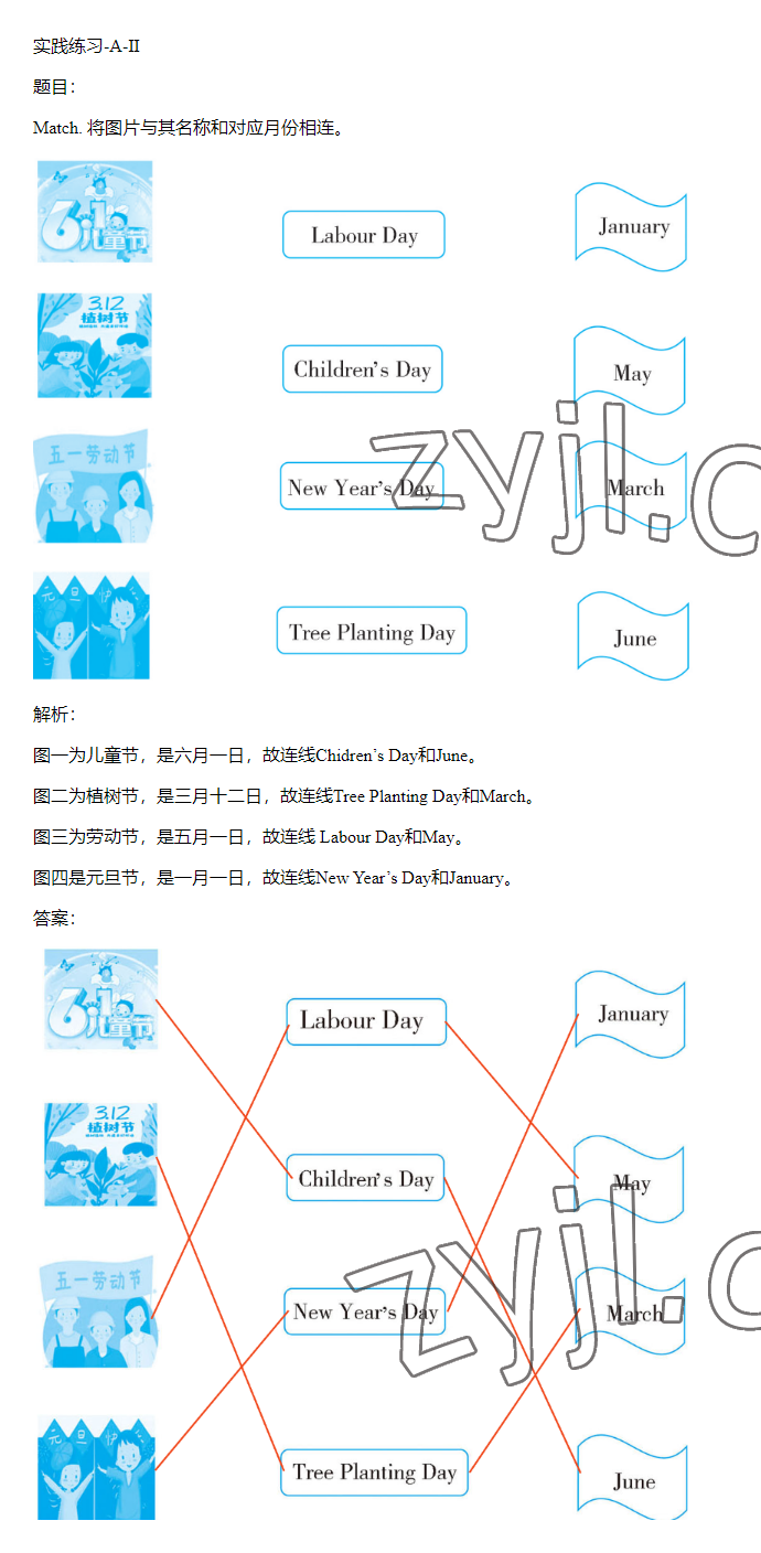 2023年同步實踐評價課程基礎(chǔ)訓(xùn)練五年級英語下冊人教版 參考答案第36頁