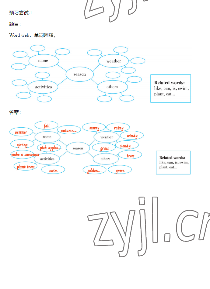 2023年同步實(shí)踐評(píng)價(jià)課程基礎(chǔ)訓(xùn)練五年級(jí)英語下冊(cè)人教版 參考答案第18頁