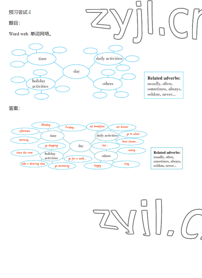 2023年同步實踐評價課程基礎(chǔ)訓(xùn)練五年級英語下冊人教版 參考答案第1頁