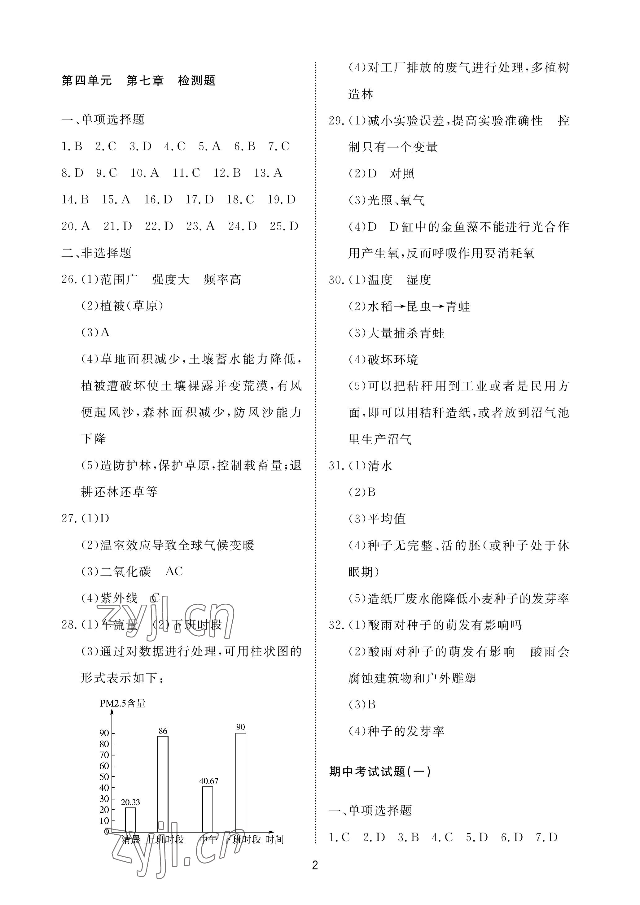 2023年同步練習(xí)冊(cè)配套檢測(cè)卷七年級(jí)生物下冊(cè)魯科版煙臺(tái)專版54制 參考答案第2頁