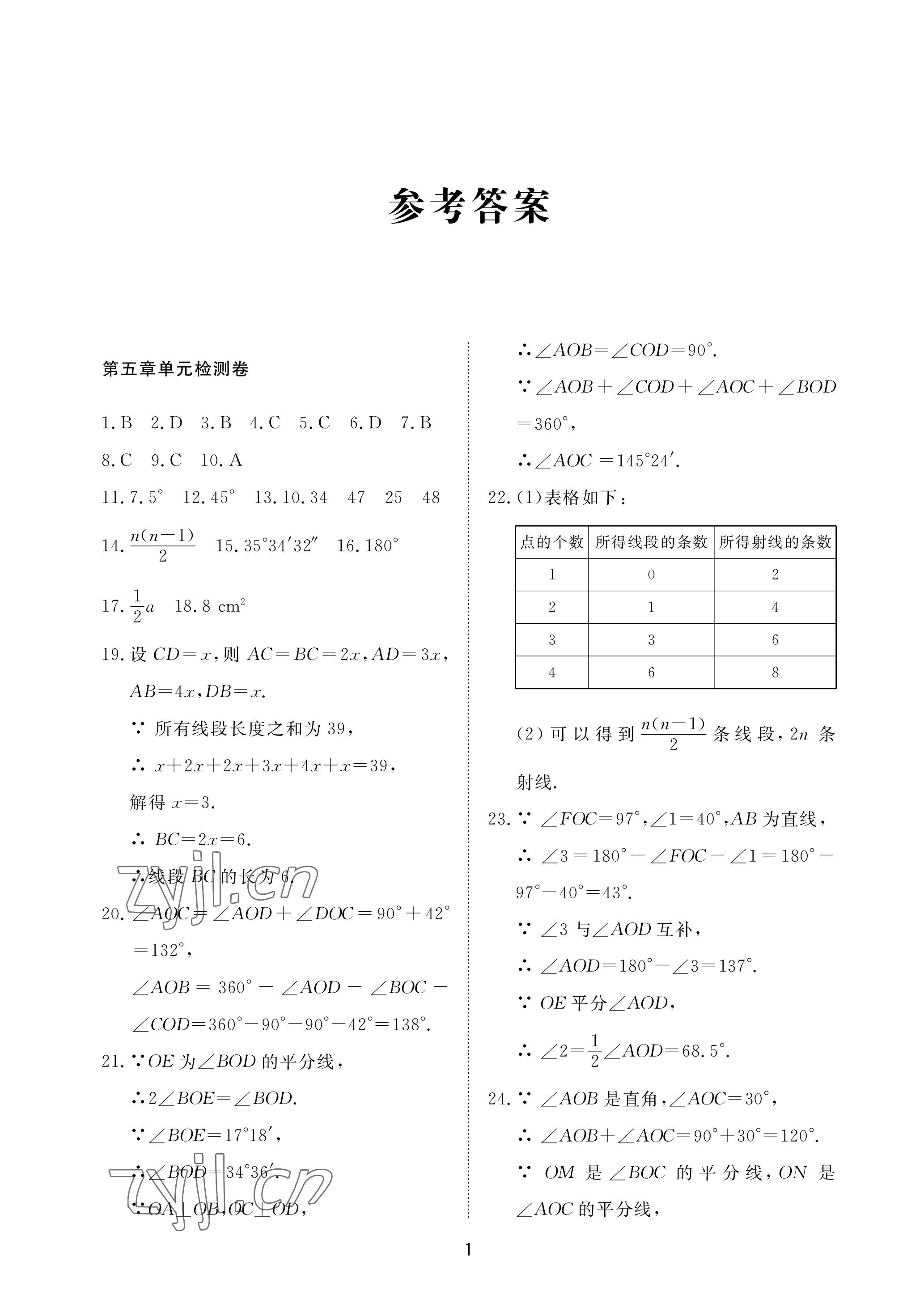 2023年同步練習(xí)冊(cè)配套檢測(cè)卷六年級(jí)數(shù)學(xué)下冊(cè)魯教版煙臺(tái)專版54制 參考答案第1頁(yè)