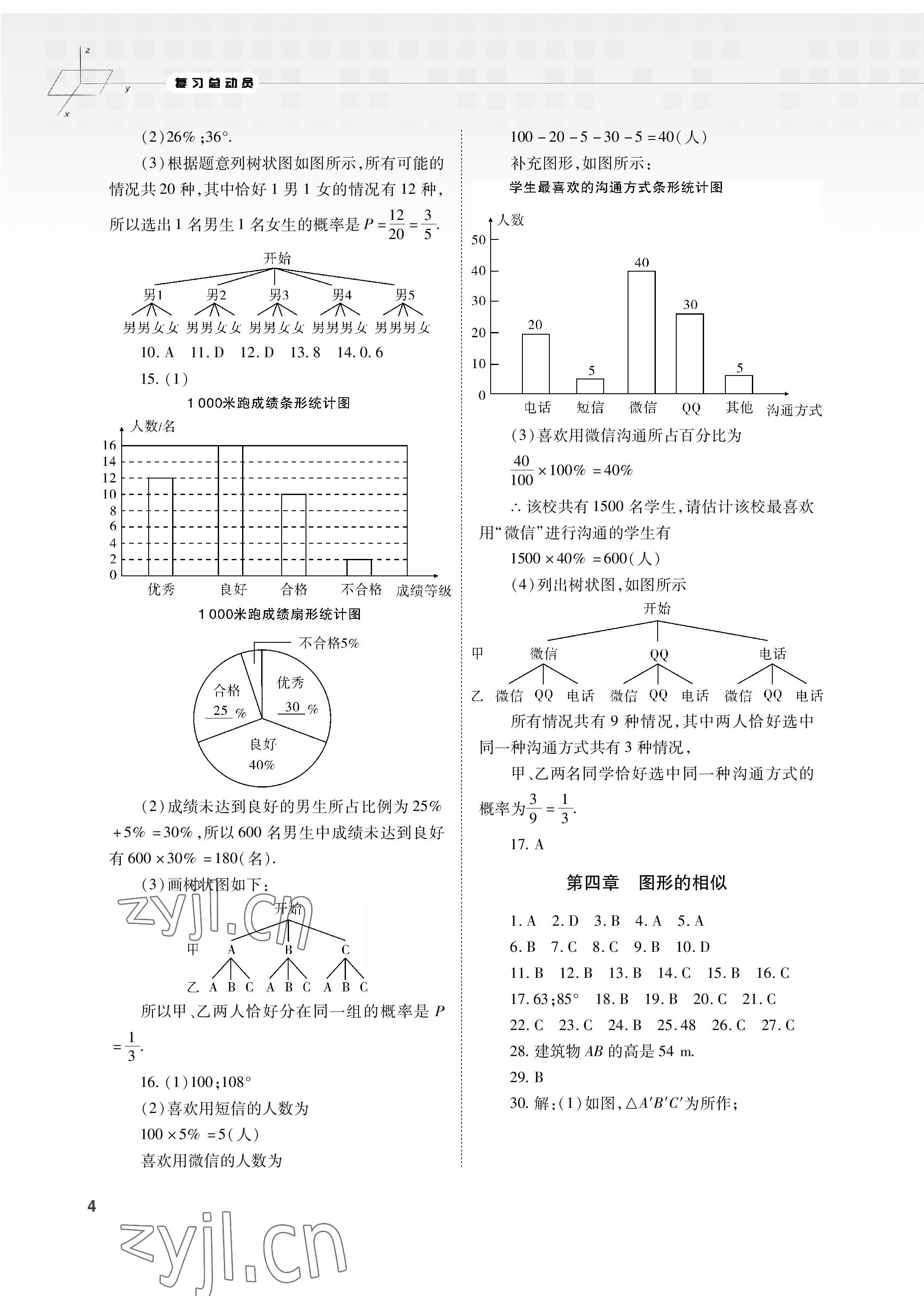 2023年初中數(shù)學(xué)復(fù)習(xí)總動員九年級全一冊北師大版 參考答案第4頁