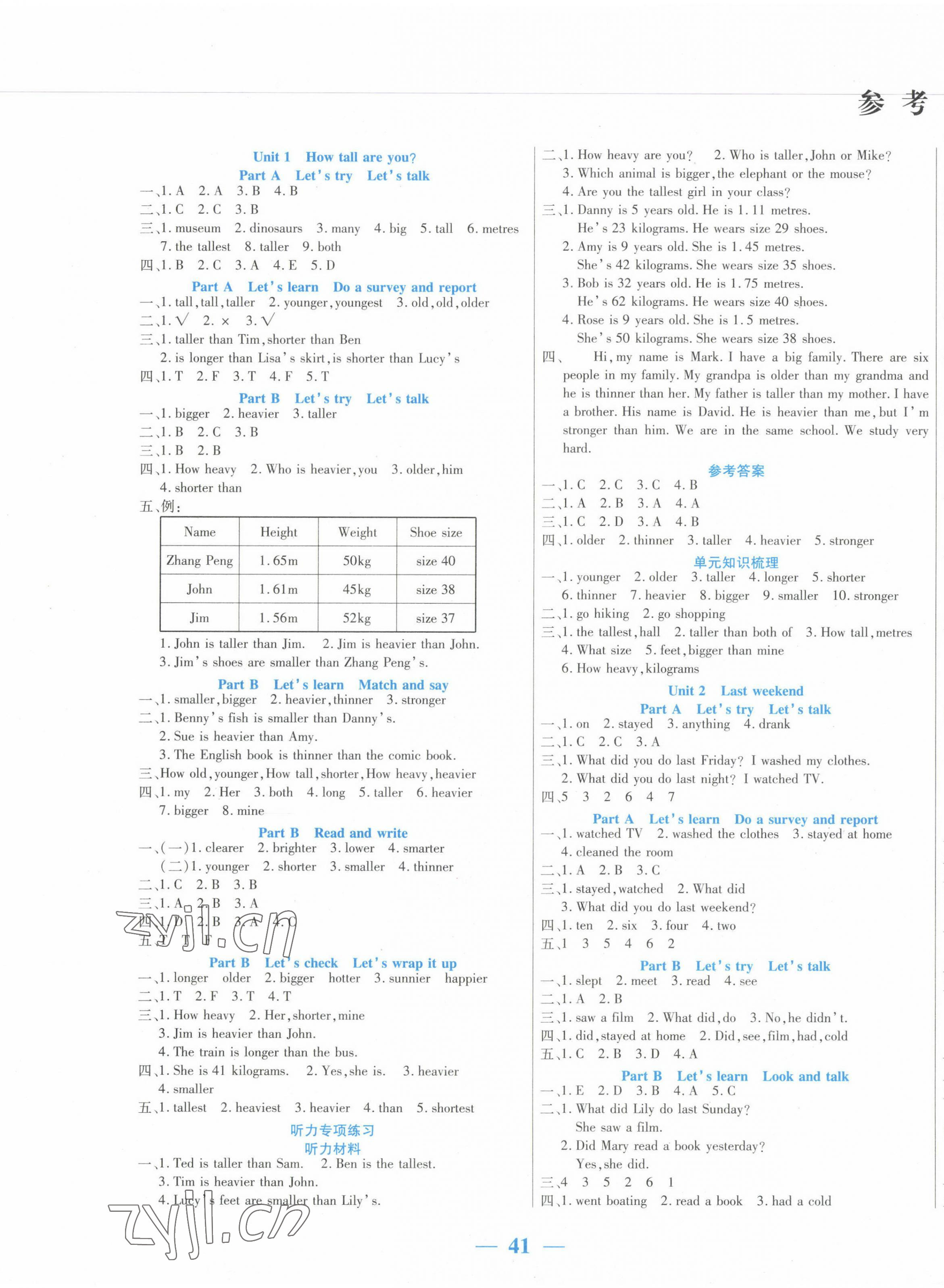 2023年激活思維智能訓(xùn)練六年級(jí)英語(yǔ)下冊(cè)人教版 第1頁(yè)