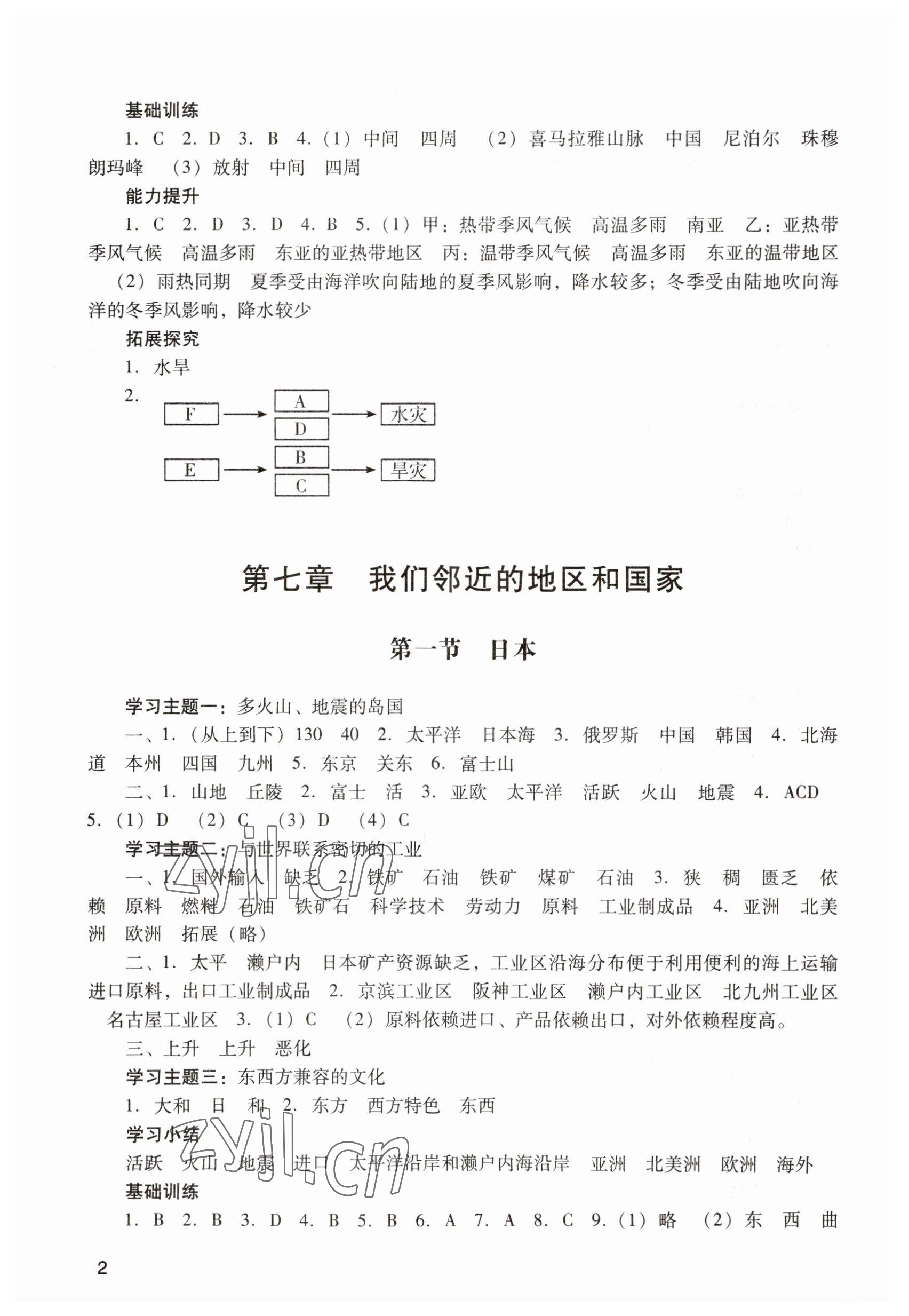 2023年阳光学业评价七年级地理下册人教版 参考答案第2页