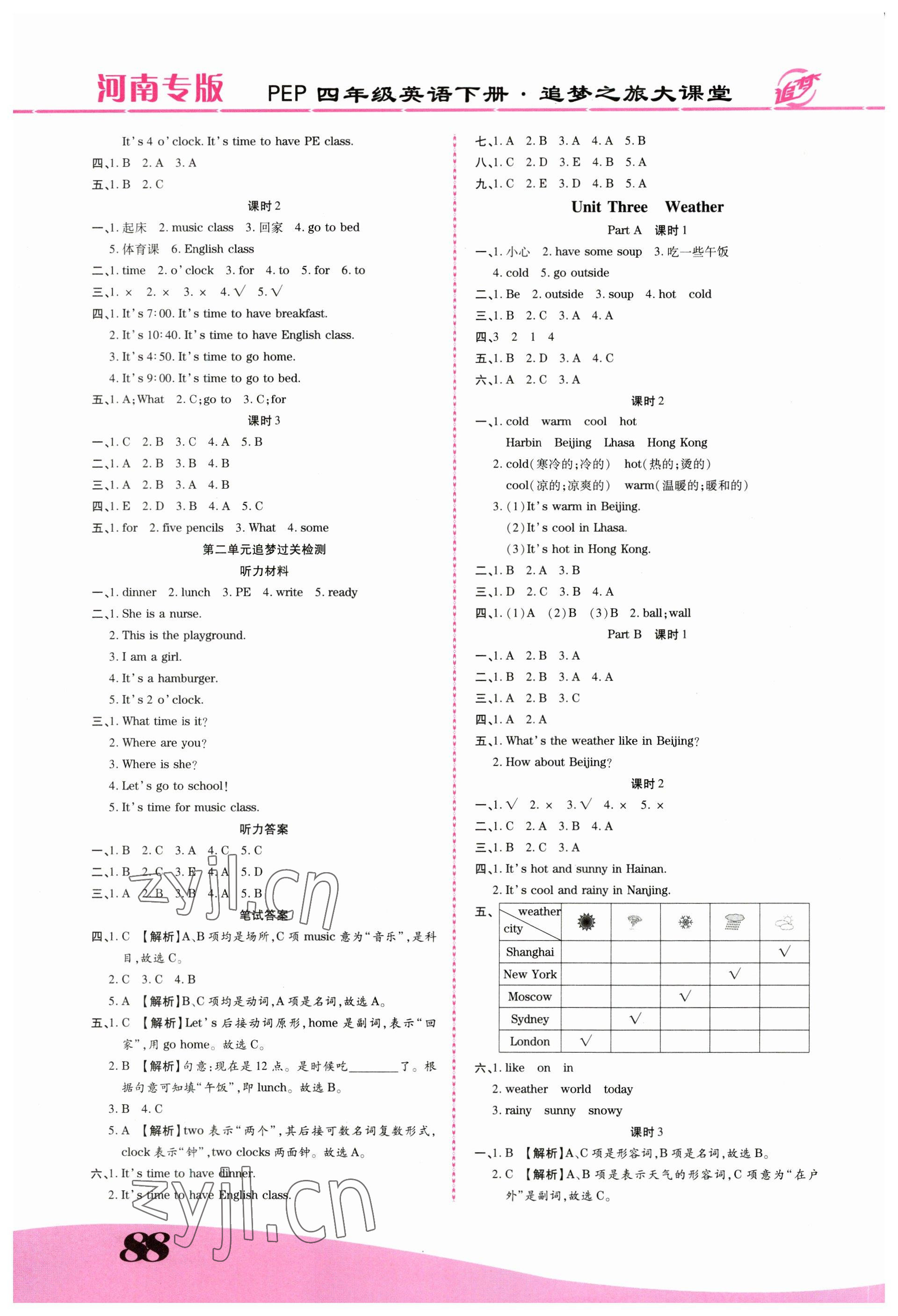 2023年追夢之旅大課堂四年級英語下冊人教版河南專版 第2頁