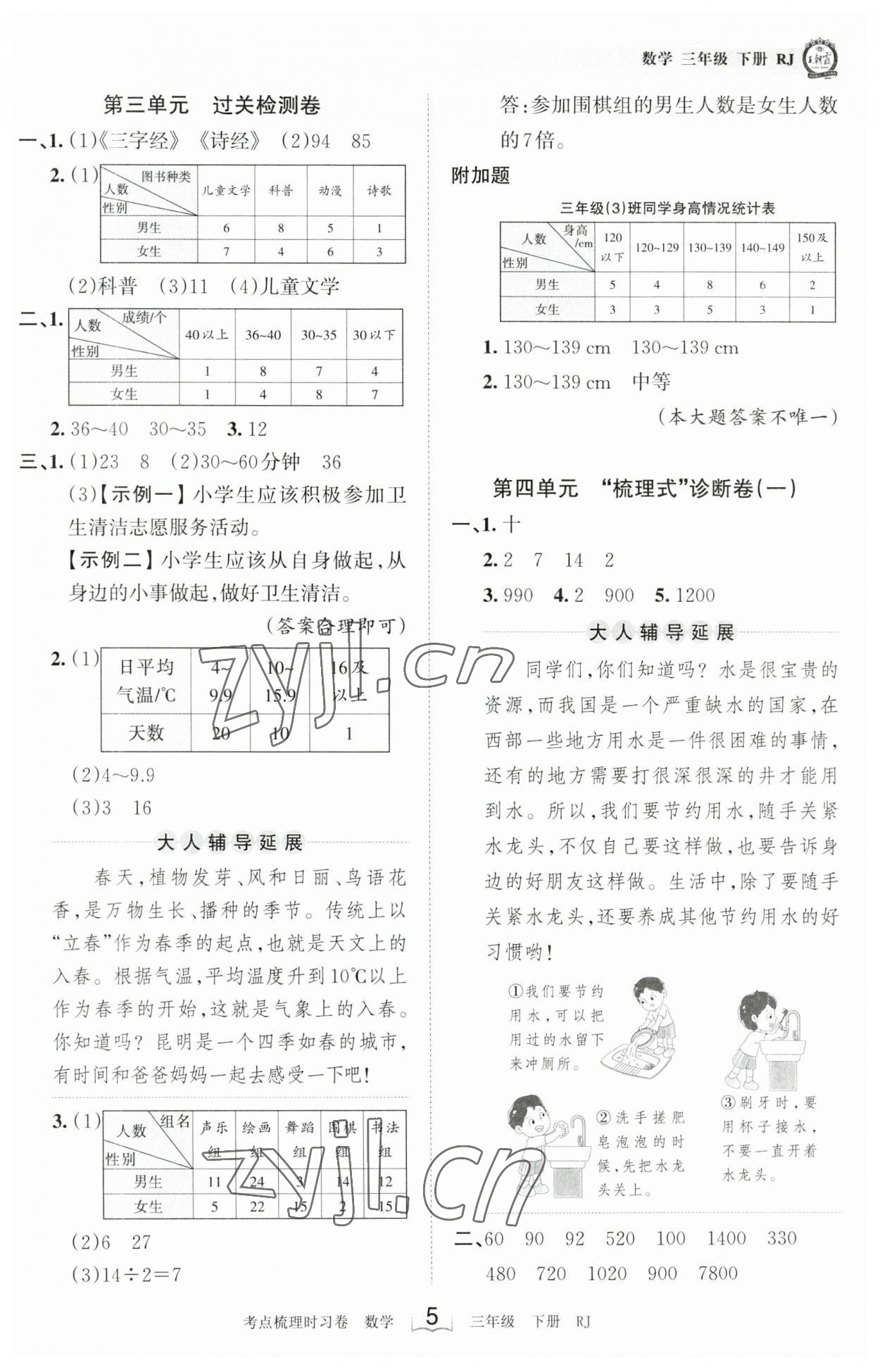 2023年王朝霞考點梳理時習卷三年級數(shù)學下冊人教版 參考答案第5頁