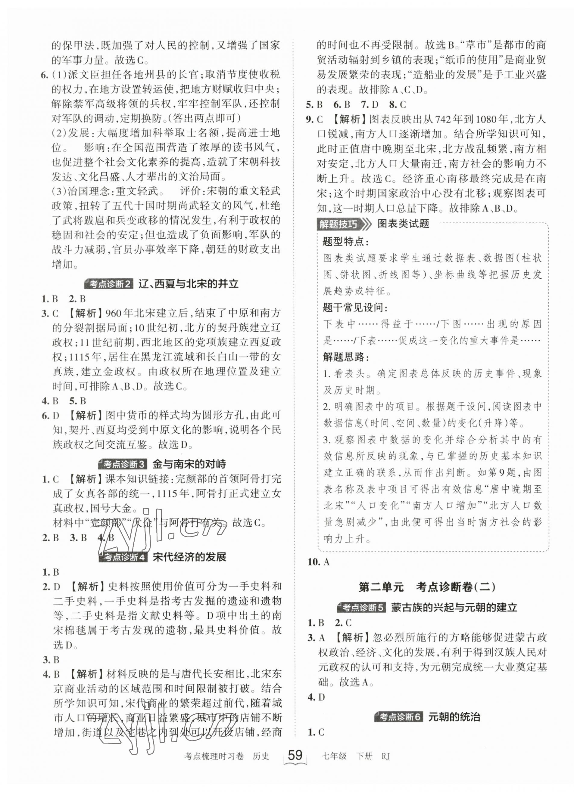 2023年王朝霞考點(diǎn)梳理時(shí)習(xí)卷七年級歷史下冊人教版 第3頁