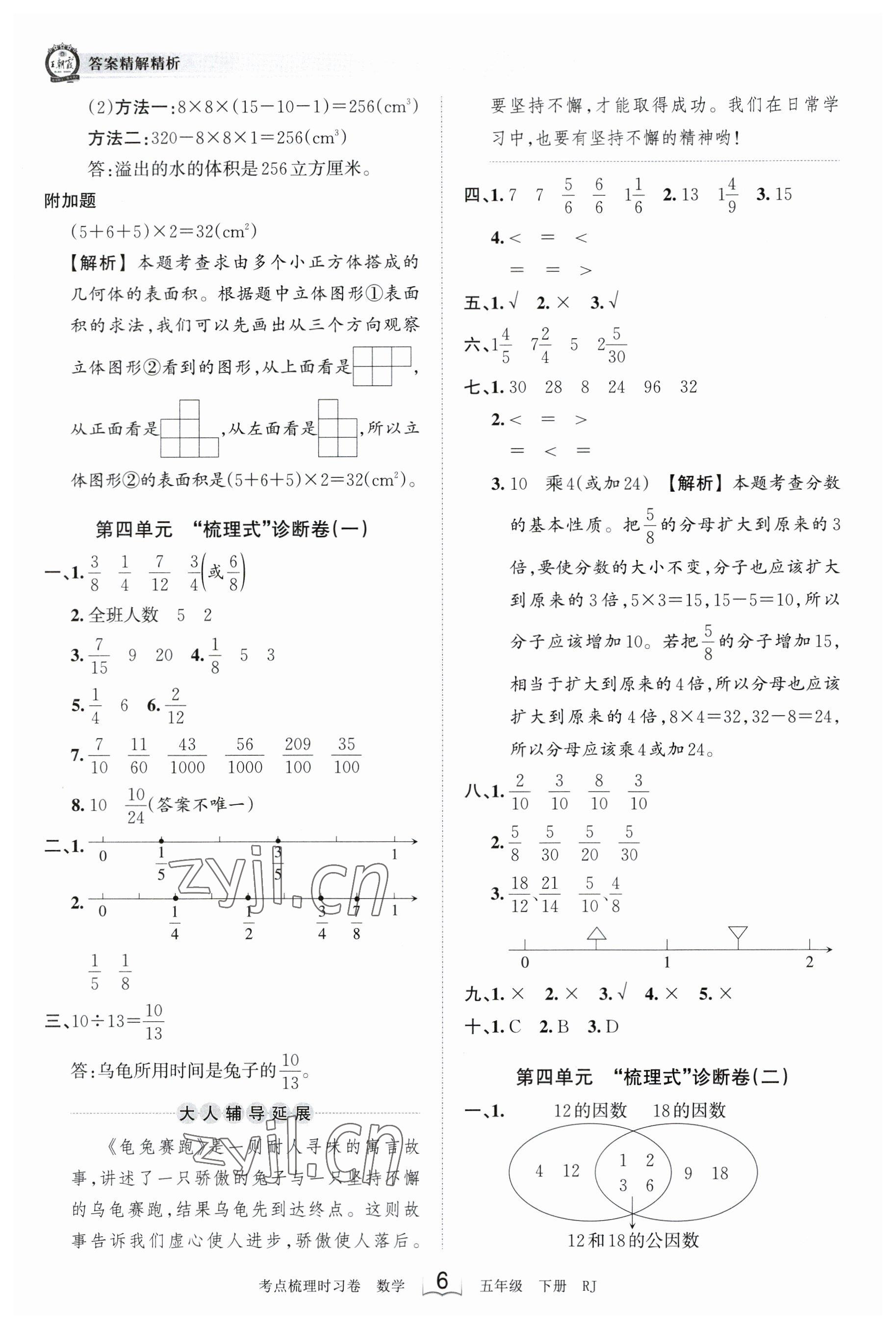 2023年王朝霞考点梳理时习卷五年级数学下册人教版 参考答案第6页