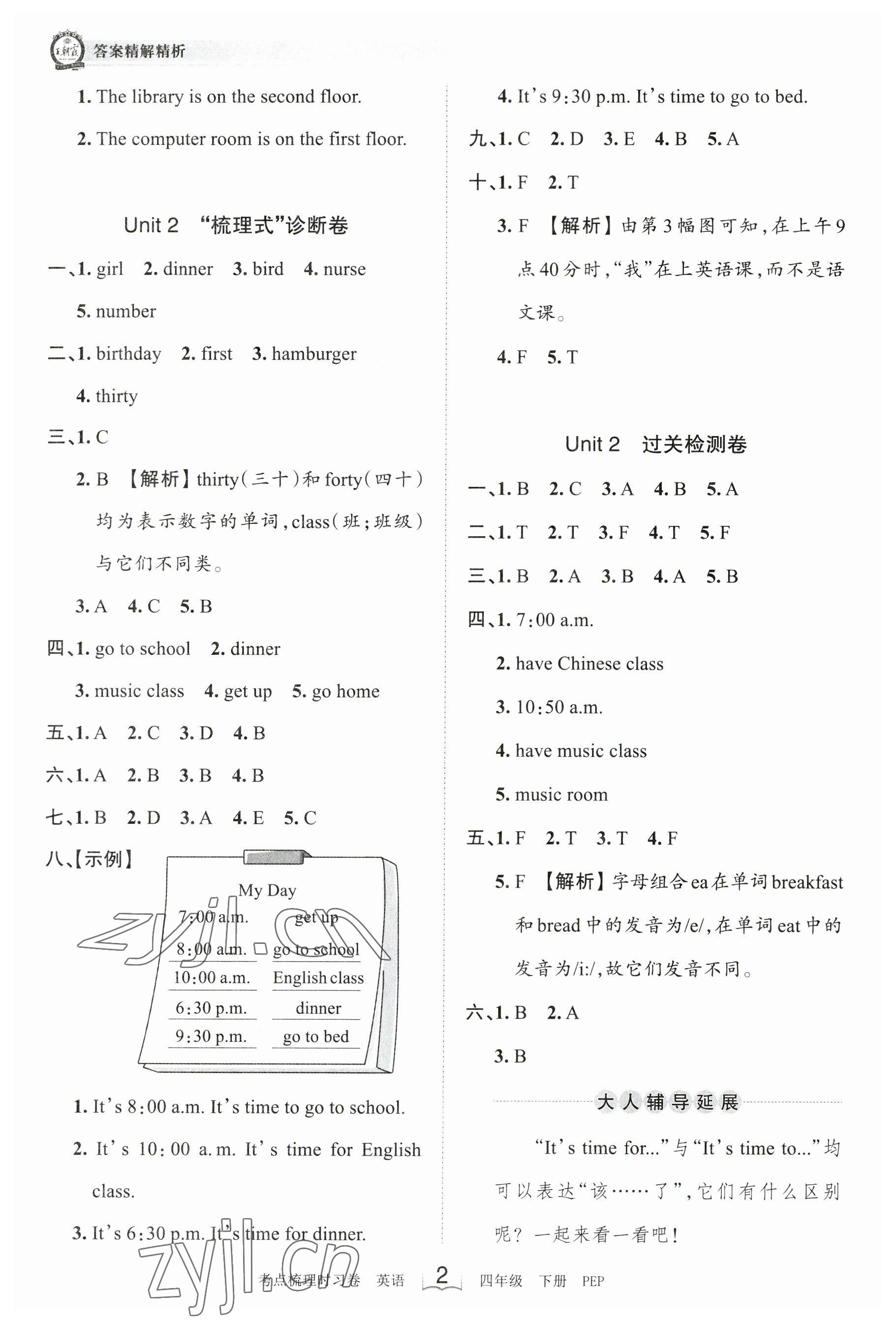 2023年王朝霞考點梳理時習卷四年級英語下冊人教版 參考答案第2頁