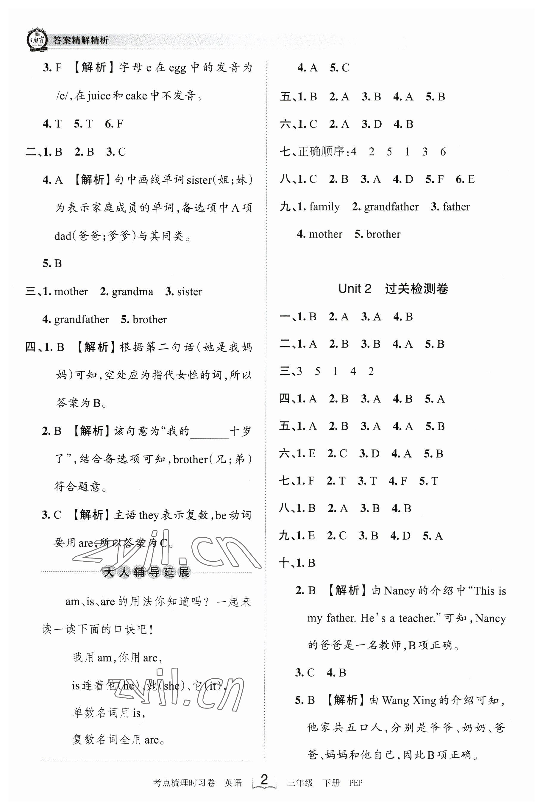 2023年王朝霞考點(diǎn)梳理時習(xí)卷三年級英語下冊人教版 參考答案第2頁