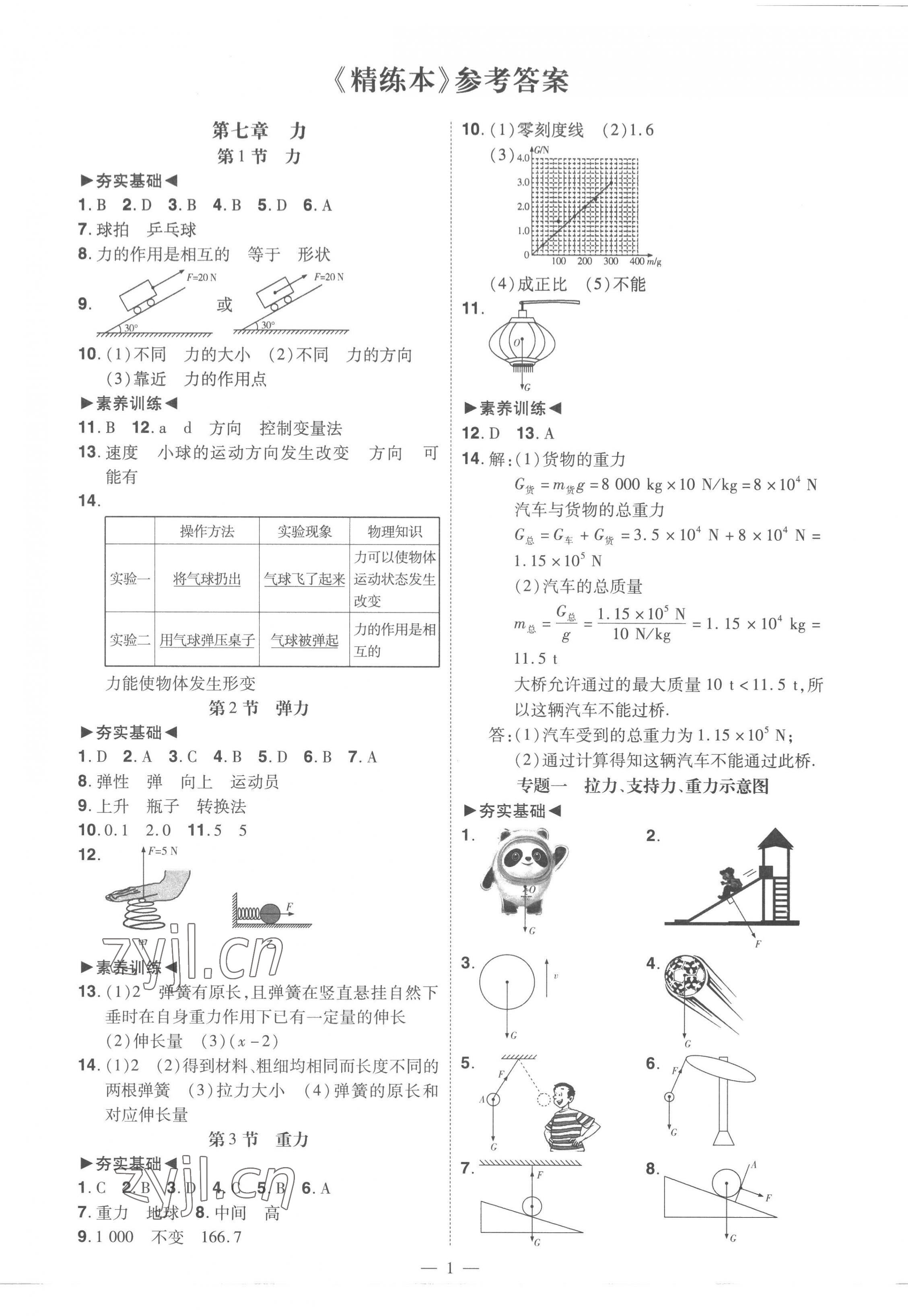 2023年同步?jīng)_刺八年級(jí)物理下冊(cè)人教版 第1頁