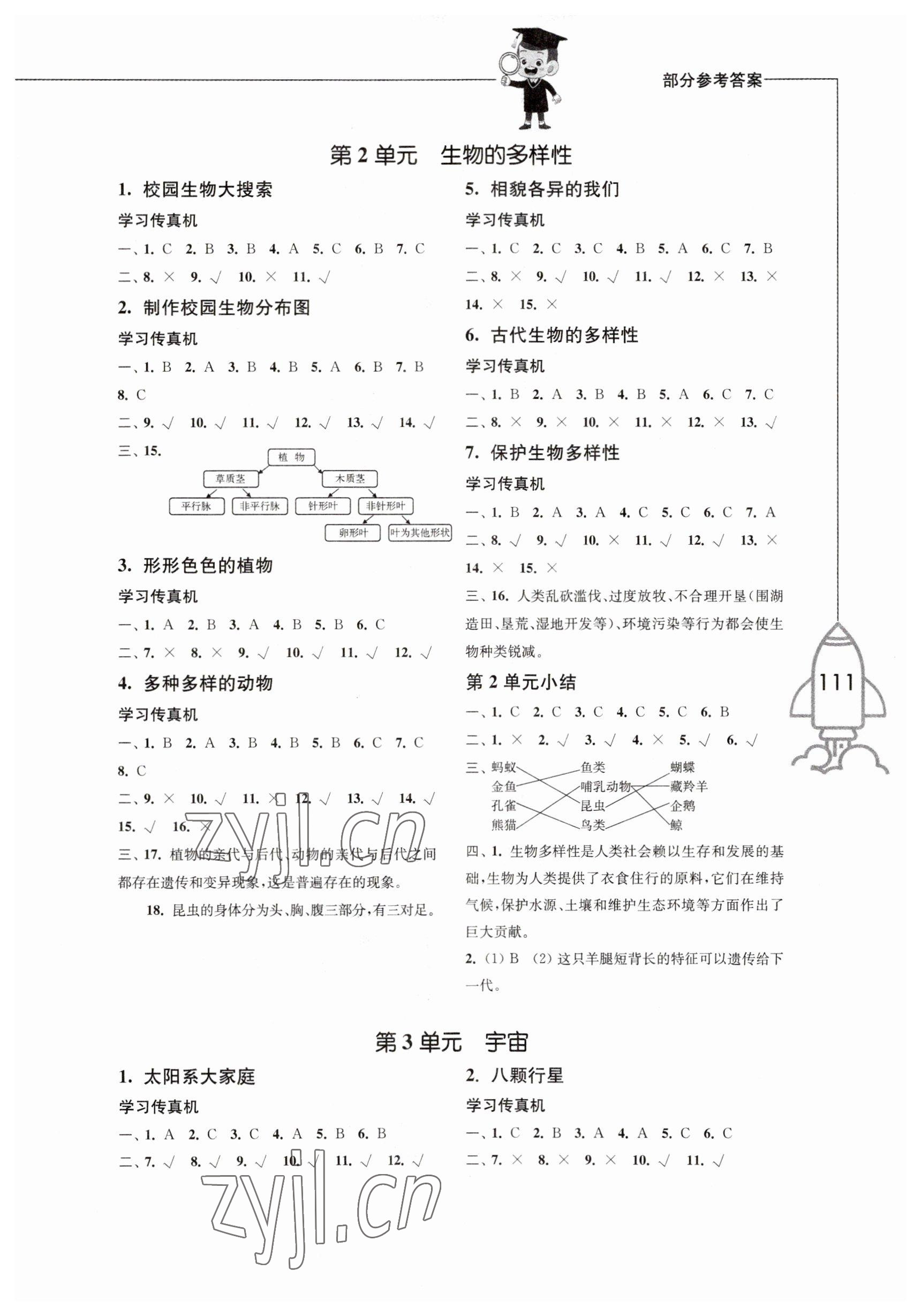 2023年小学科学习作六年级下册教科版增强版 参考答案第2页