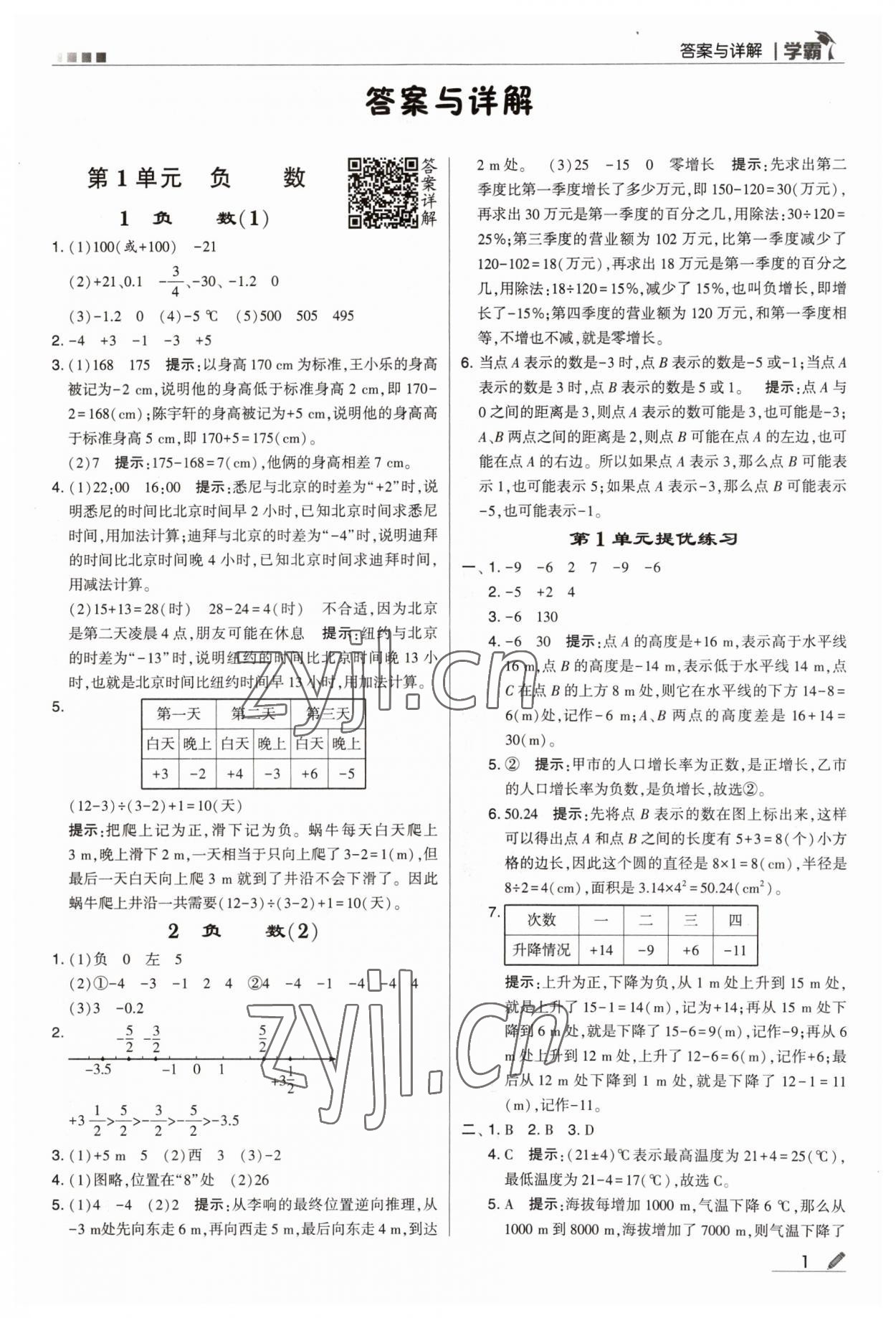 2023年喬木圖書學(xué)霸六年級數(shù)學(xué)下冊人教版 參考答案第1頁