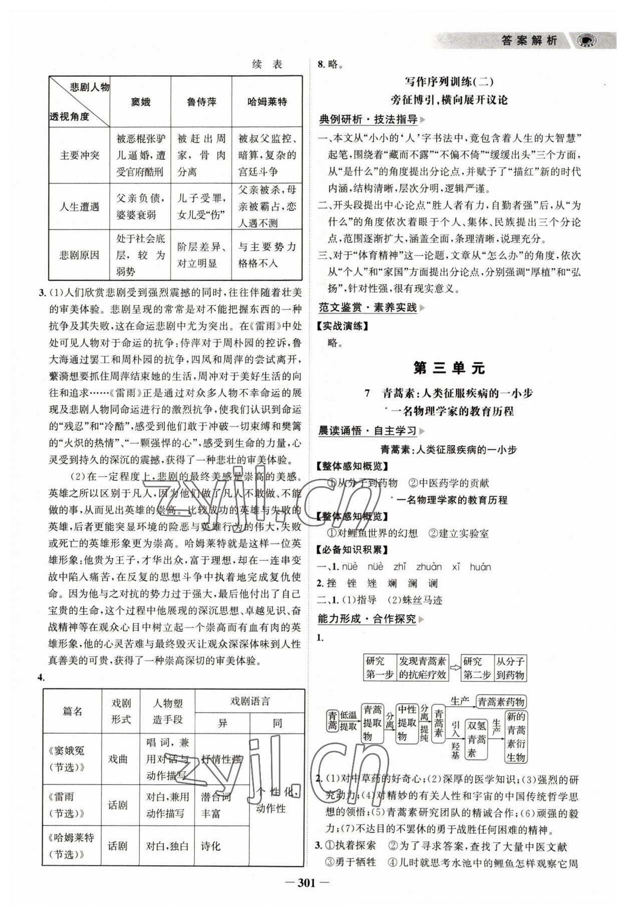 2023年世紀金榜高中全程學習方略高中語文必修下冊 參考答案第8頁