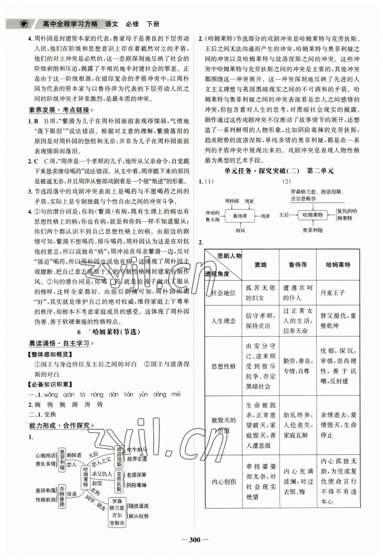 2023年世紀金榜高中全程學習方略高中語文必修下冊 參考答案第7頁