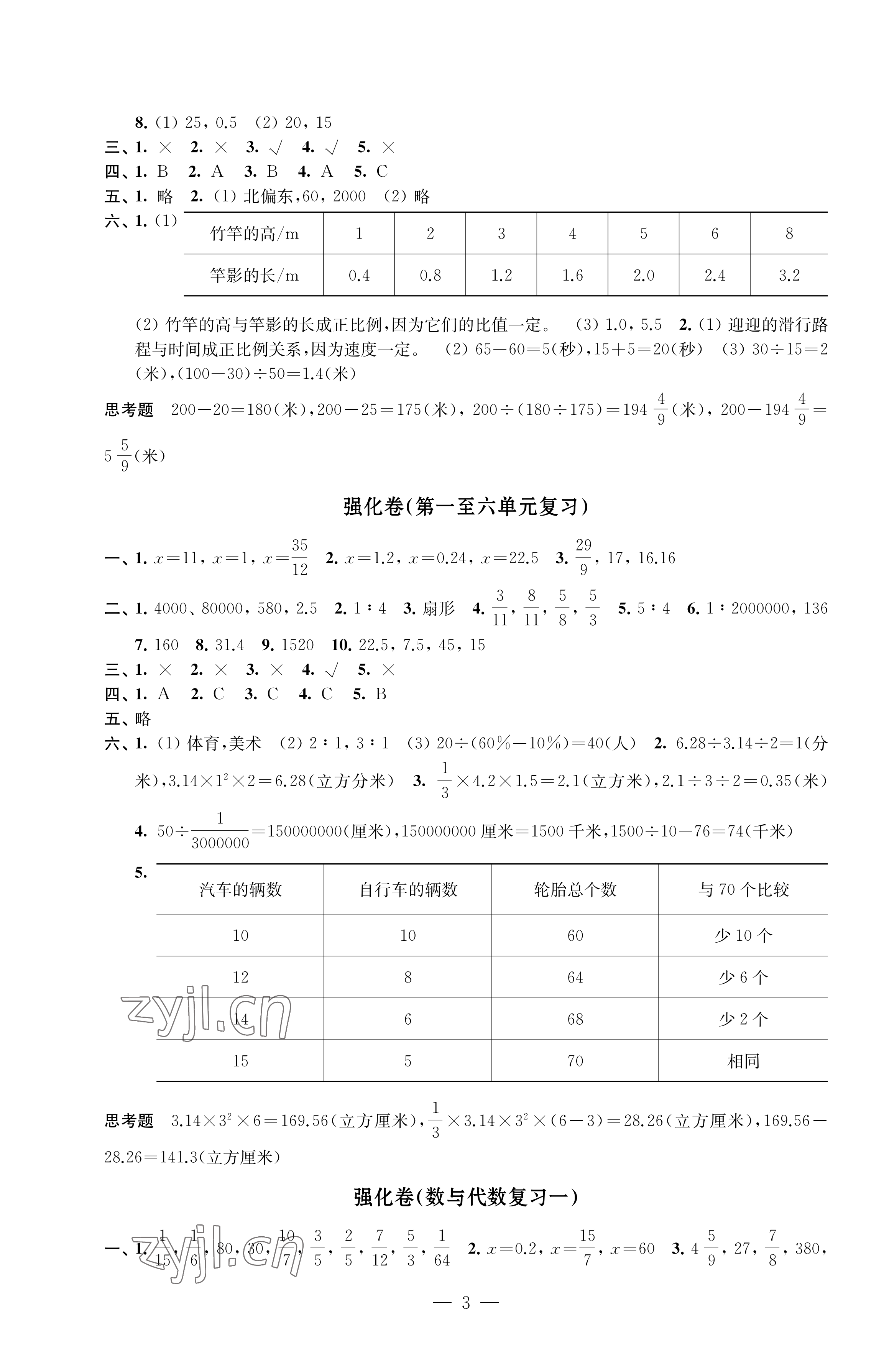 2023年强化拓展卷六年级数学下册苏教版提升版 参考答案第3页