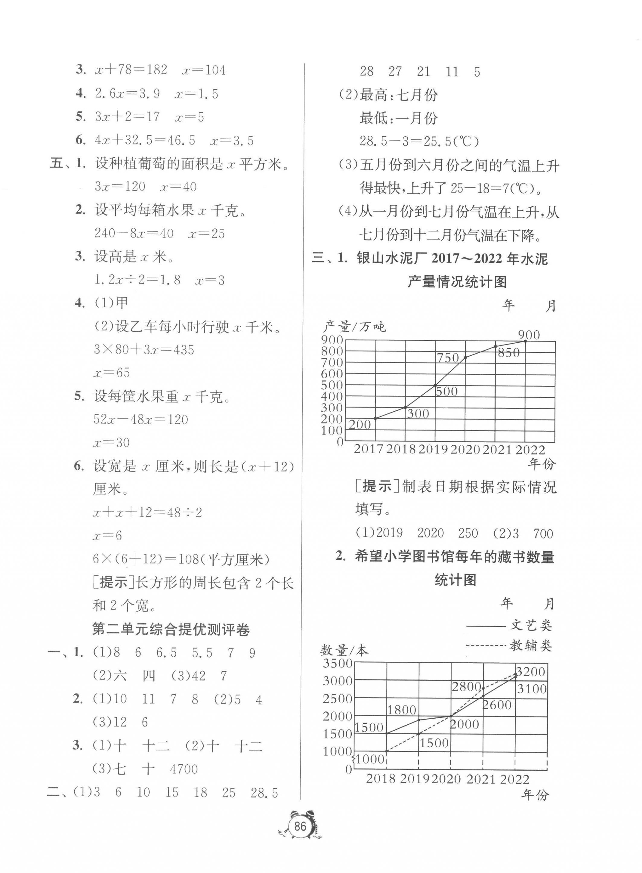2023年小學互動空間相伴成長五年級數學下冊蘇教版 第2頁