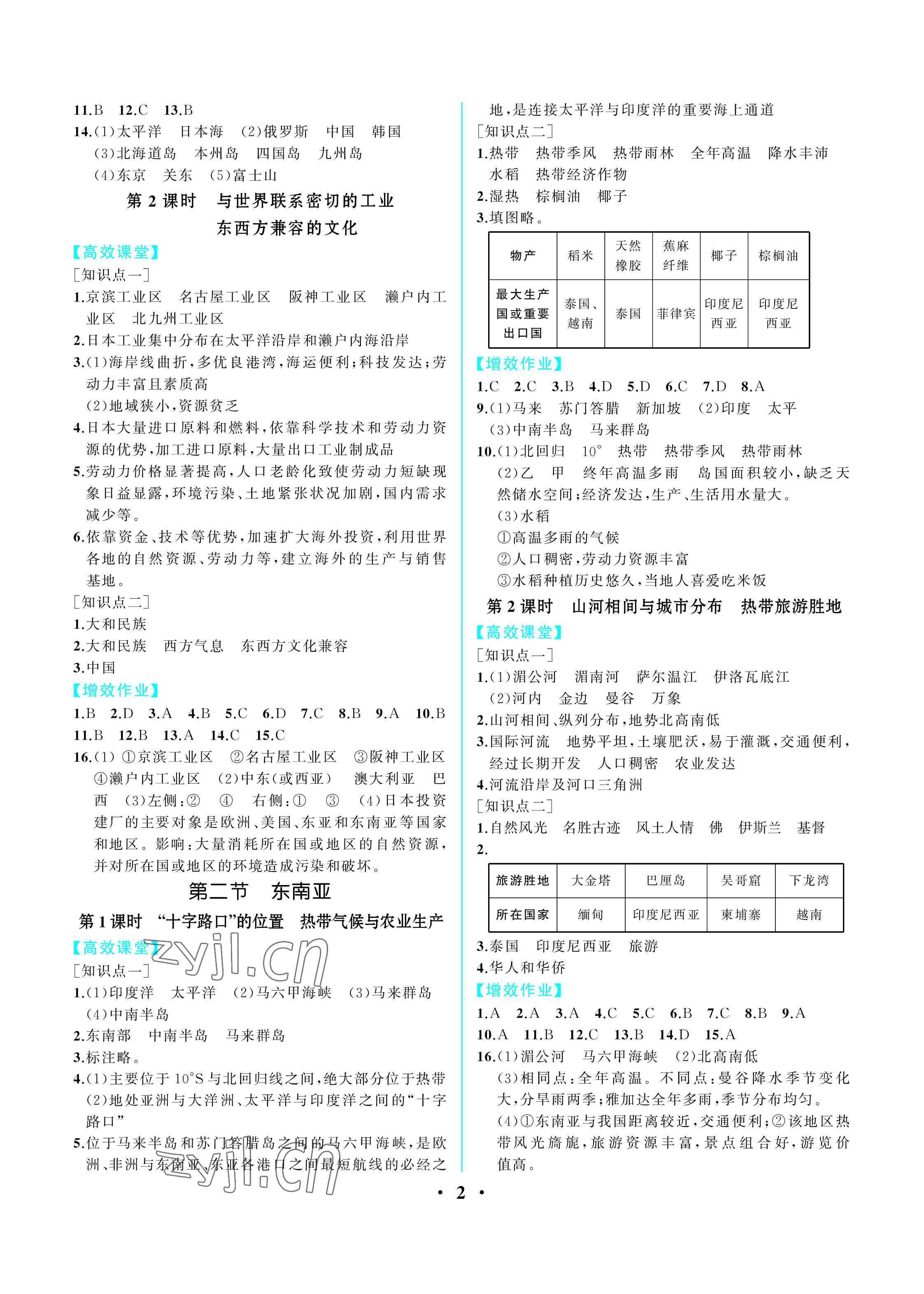 2023年人教金学典同步解析与测评七年级地理下册人教版重庆专版 参考答案第2页