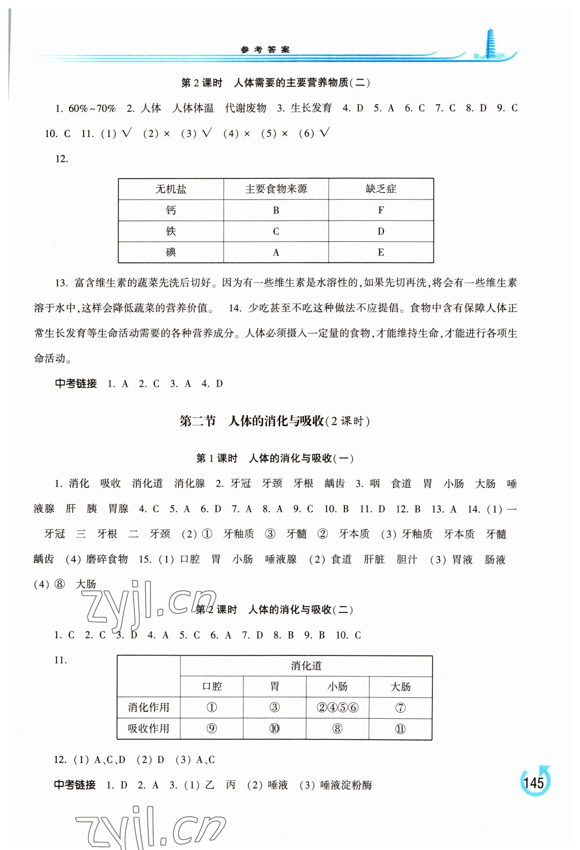 2023年學習檢測七年級生物下冊蘇教版 第3頁