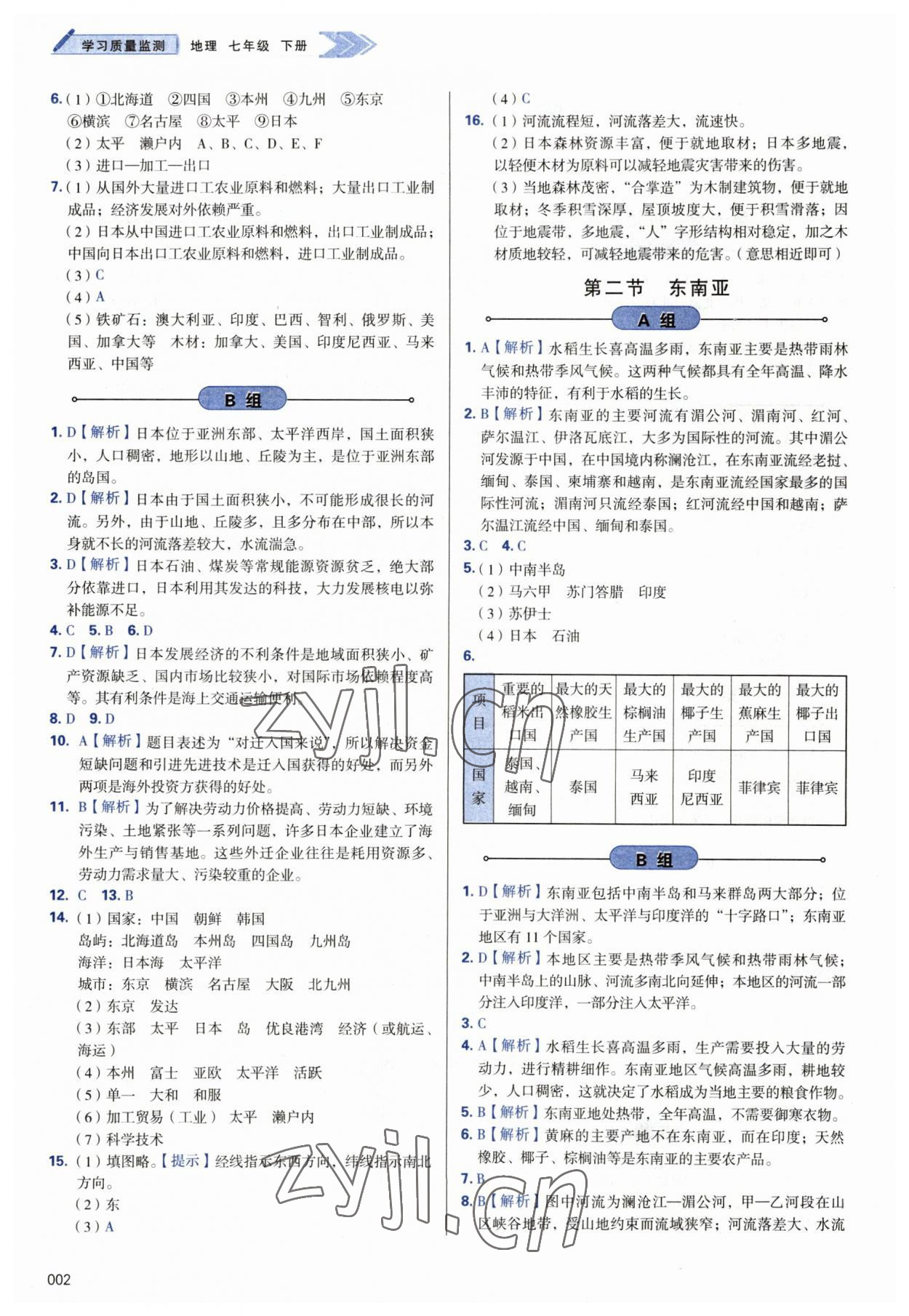 2023年學(xué)習(xí)質(zhì)量監(jiān)測(cè)七年級(jí)地理下冊(cè)人教版 第2頁(yè)