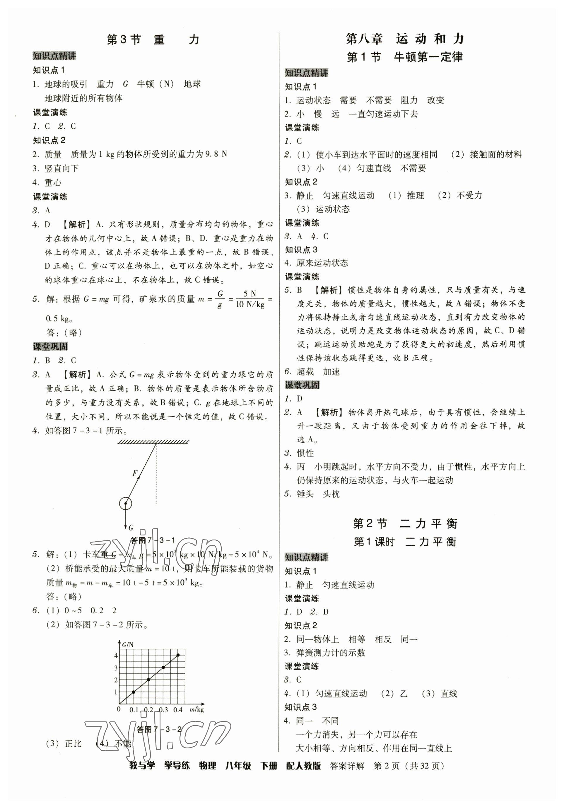 2023年教與學(xué)學(xué)導(dǎo)練八年級物理下冊人教版 第2頁