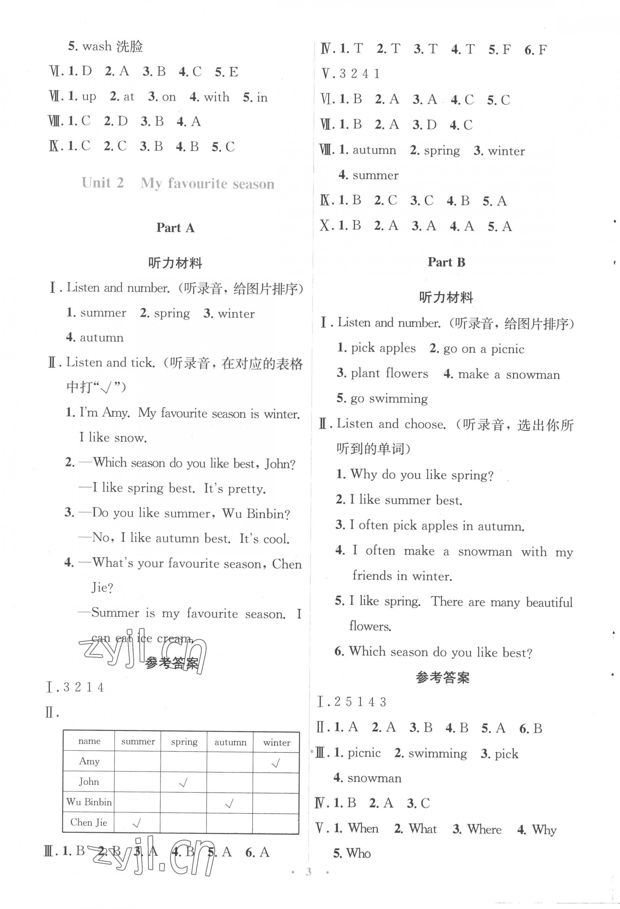 2023年人教金學(xué)典同步解析與測(cè)評(píng)學(xué)考練五年級(jí)英語(yǔ)下冊(cè)人教版 第3頁(yè)