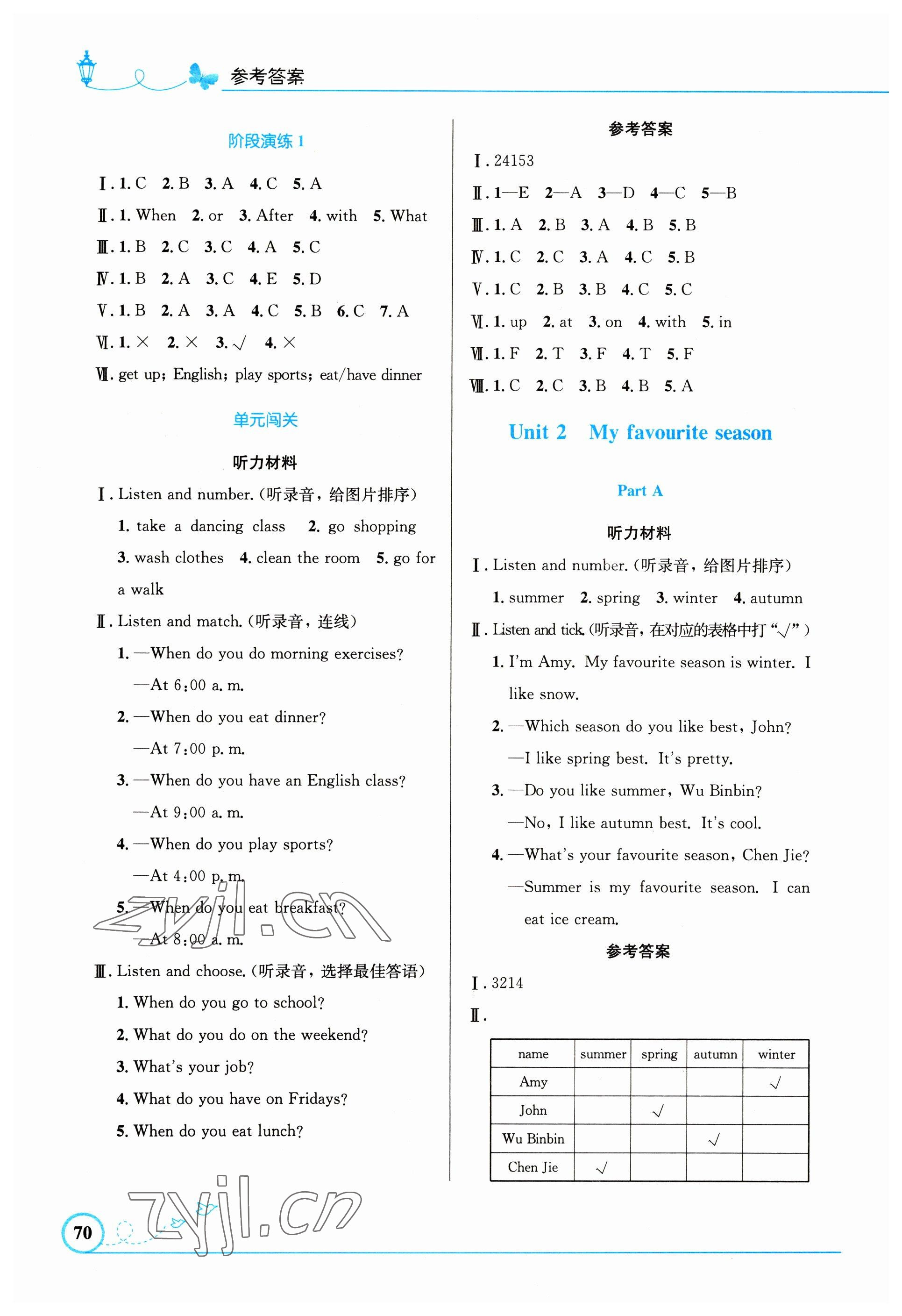 2023年同步测控优化设计五年级英语下册人教版精编版 第2页