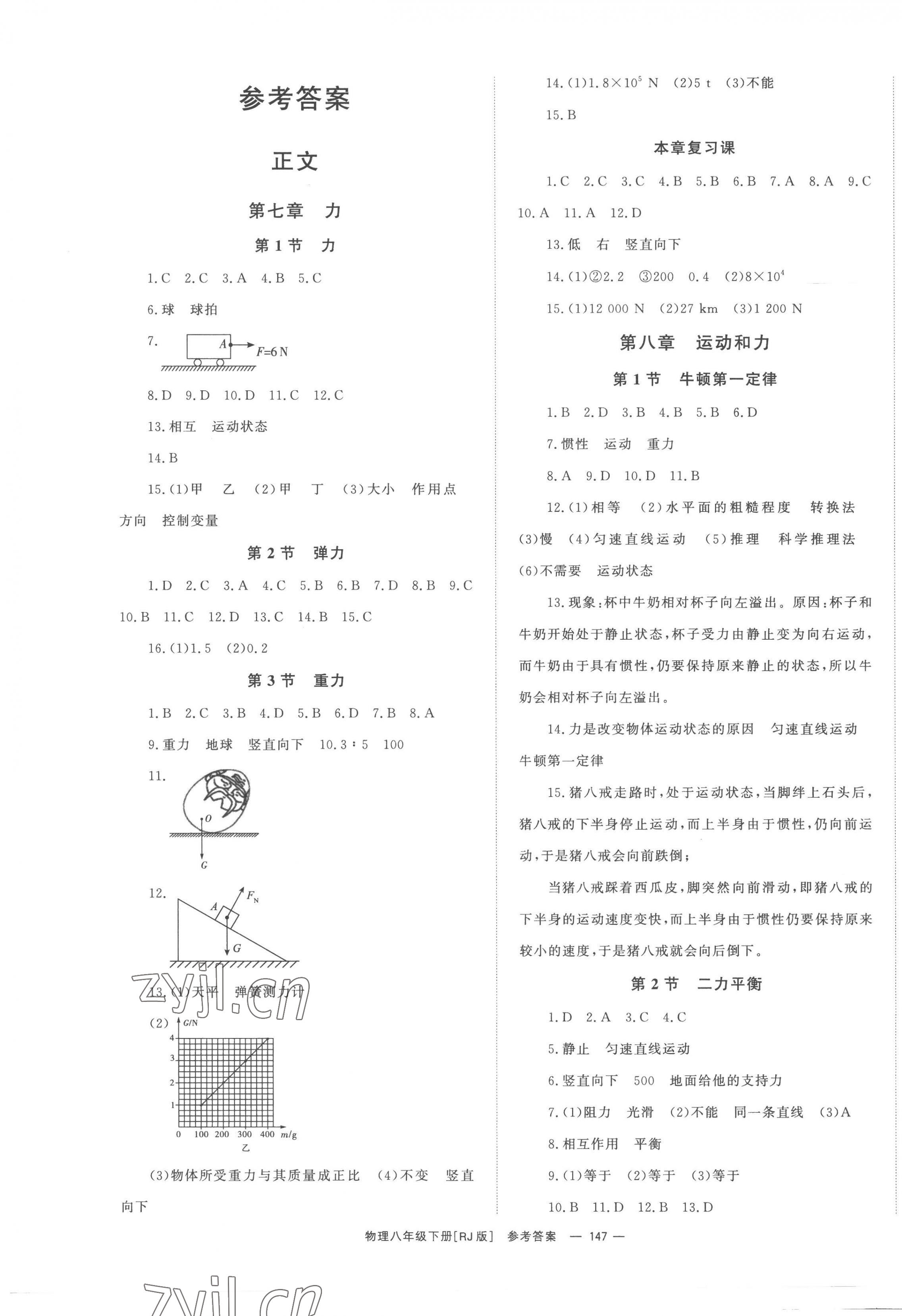 2023年全效學(xué)習(xí)同步學(xué)練測(cè)八年級(jí)物理下冊(cè)人教版 第1頁