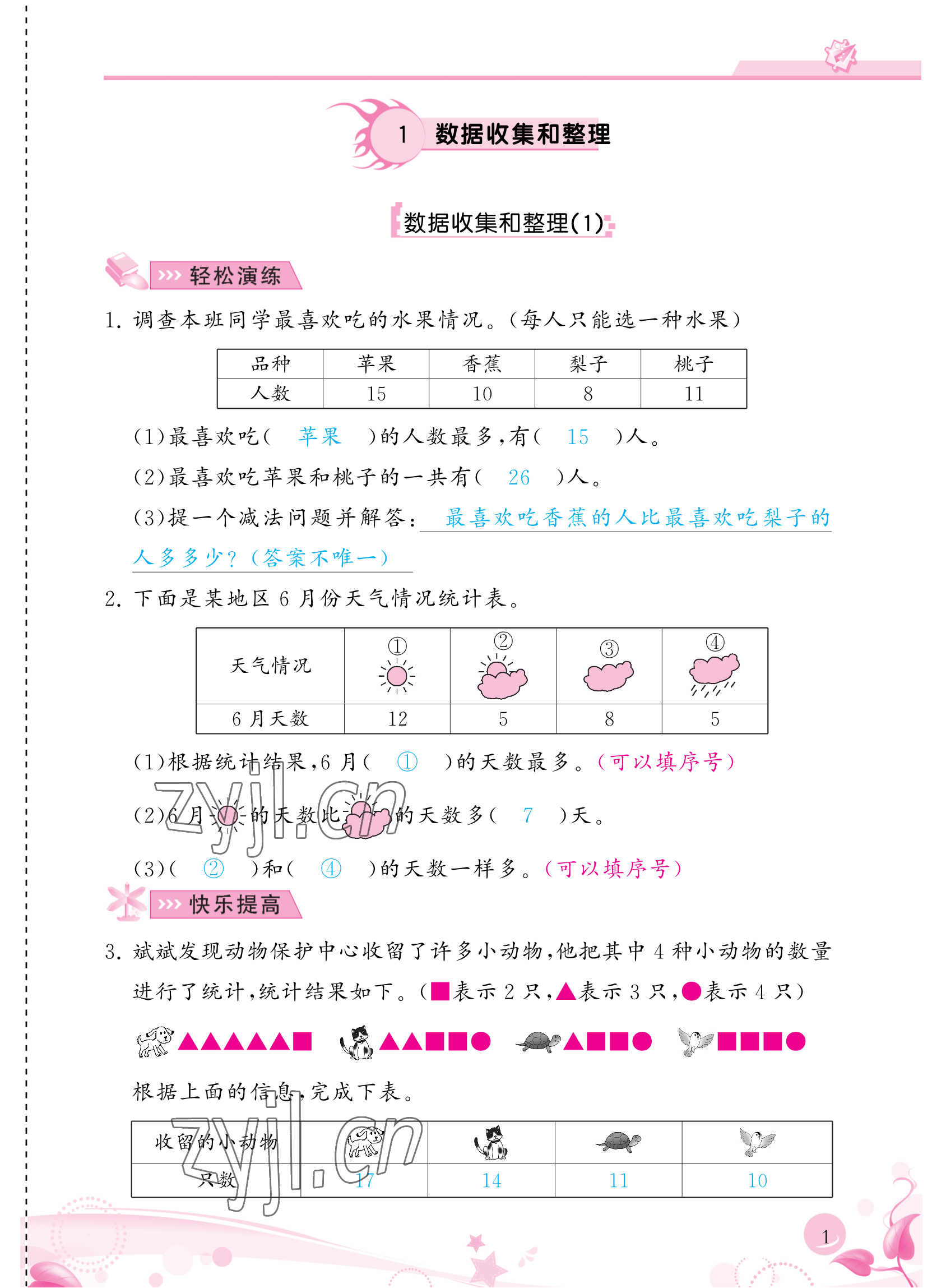 2023年小學(xué)生學(xué)習(xí)指導(dǎo)叢書(shū)二年級(jí)數(shù)學(xué)下冊(cè)人教版 參考答案第1頁(yè)