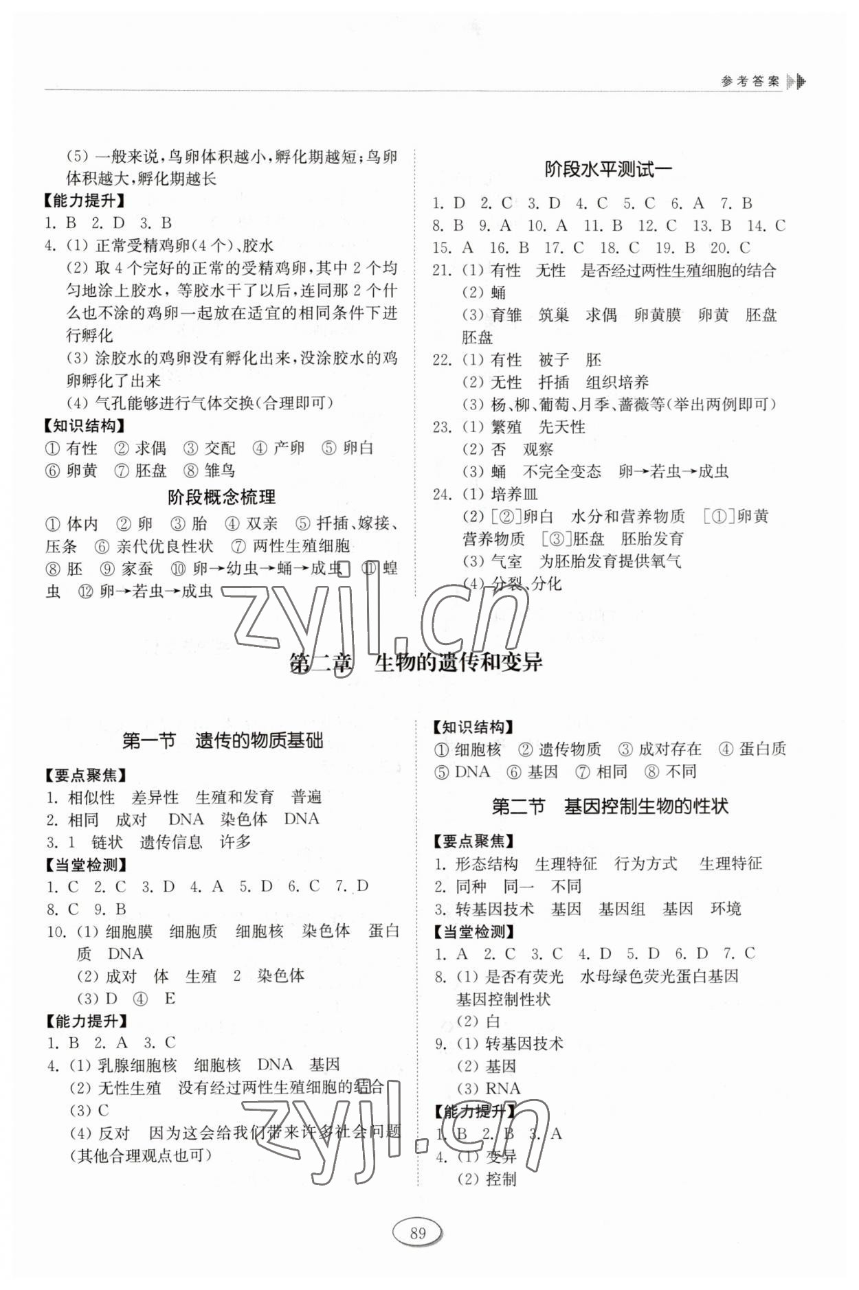 2023年初中同步練習(xí)冊(cè)山東八年級(jí)生物下冊(cè)魯科版五四制科學(xué)技術(shù)出版社 參考答案第2頁