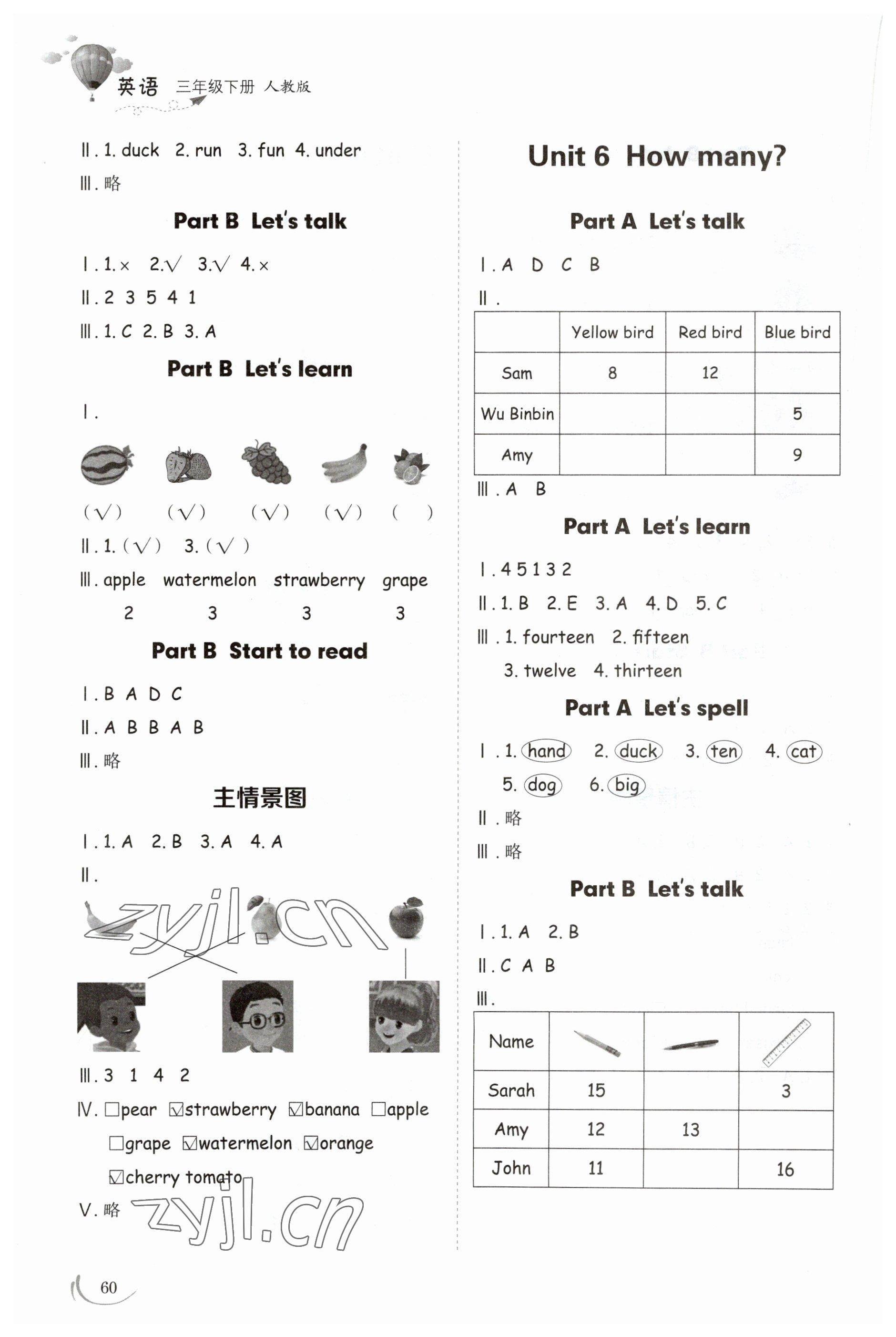 2023年小學同步練習冊三年級英語下冊人教版山東科學技術出版社 參考答案第5頁