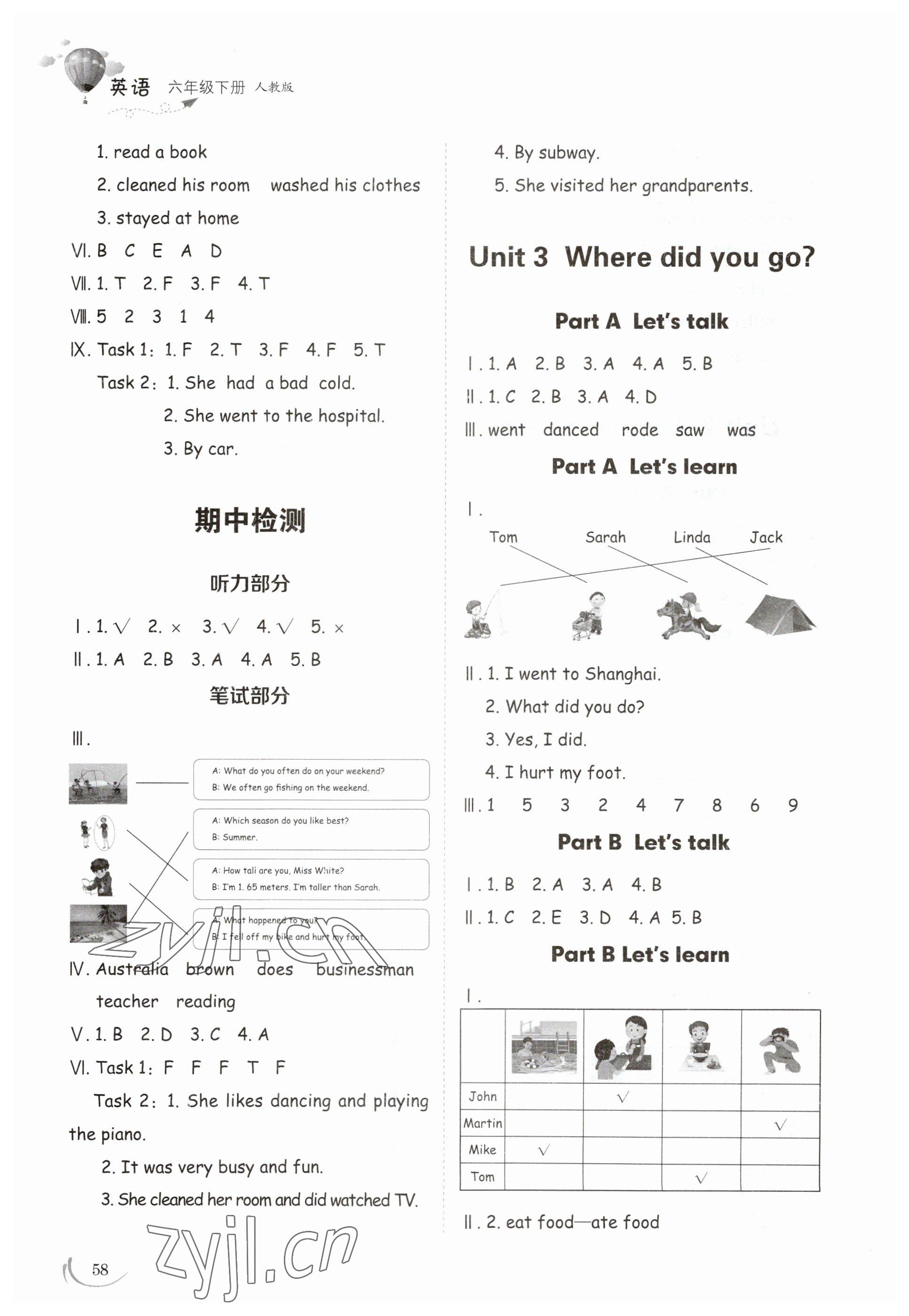 2023年同步練習(xí)冊山東科學(xué)技術(shù)出版社六年級英語下冊人教版 參考答案第3頁