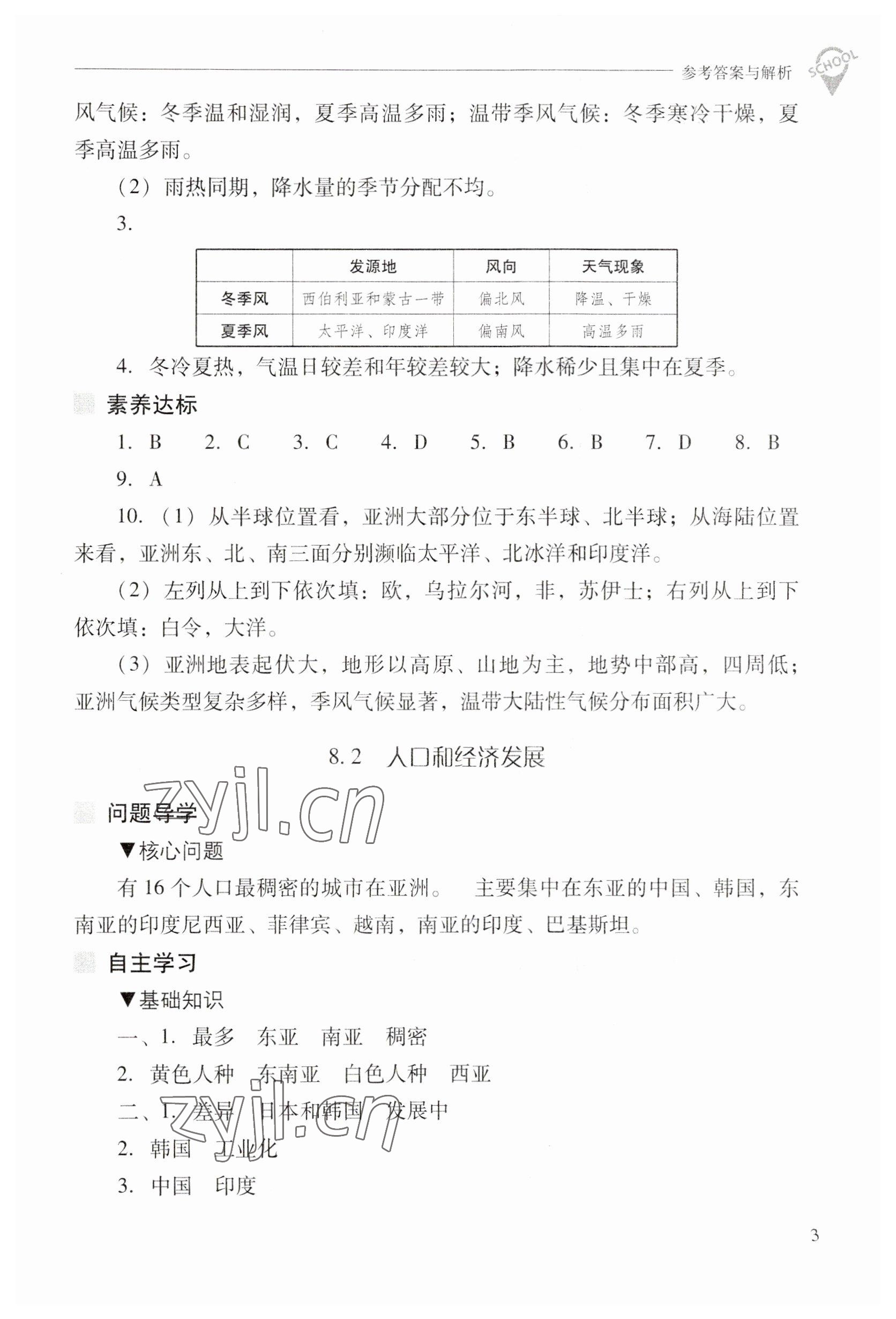 2023年新课程问题解决导学方案七年级地理下册晋教版 参考答案第3页