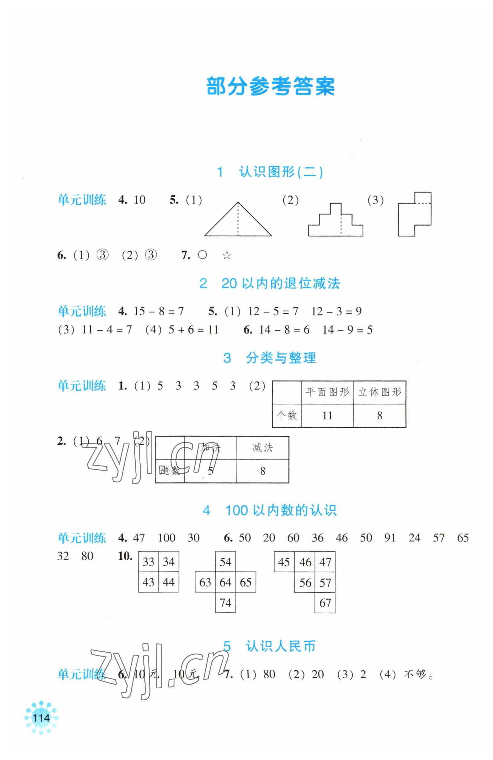 2023年預學與導學一年級數學下冊人教版 參考答案第1頁